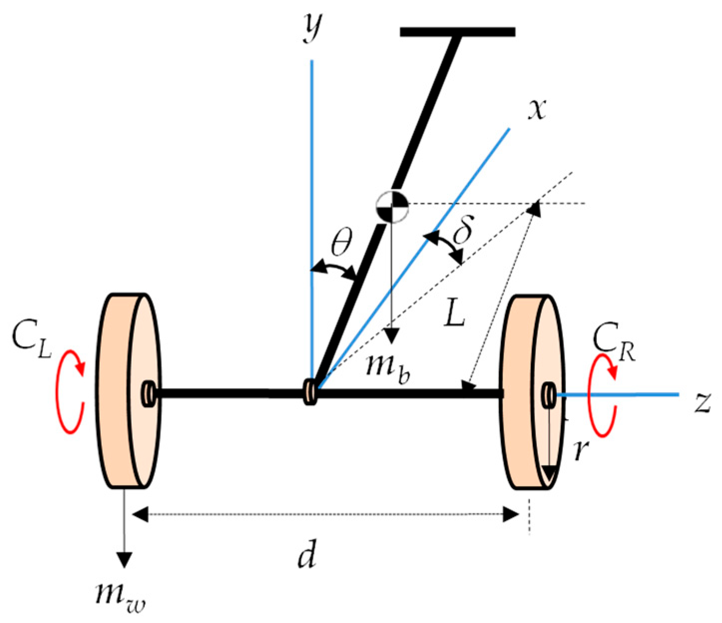 Applsci 16 00111 g001 Applsci 16 00111 g001