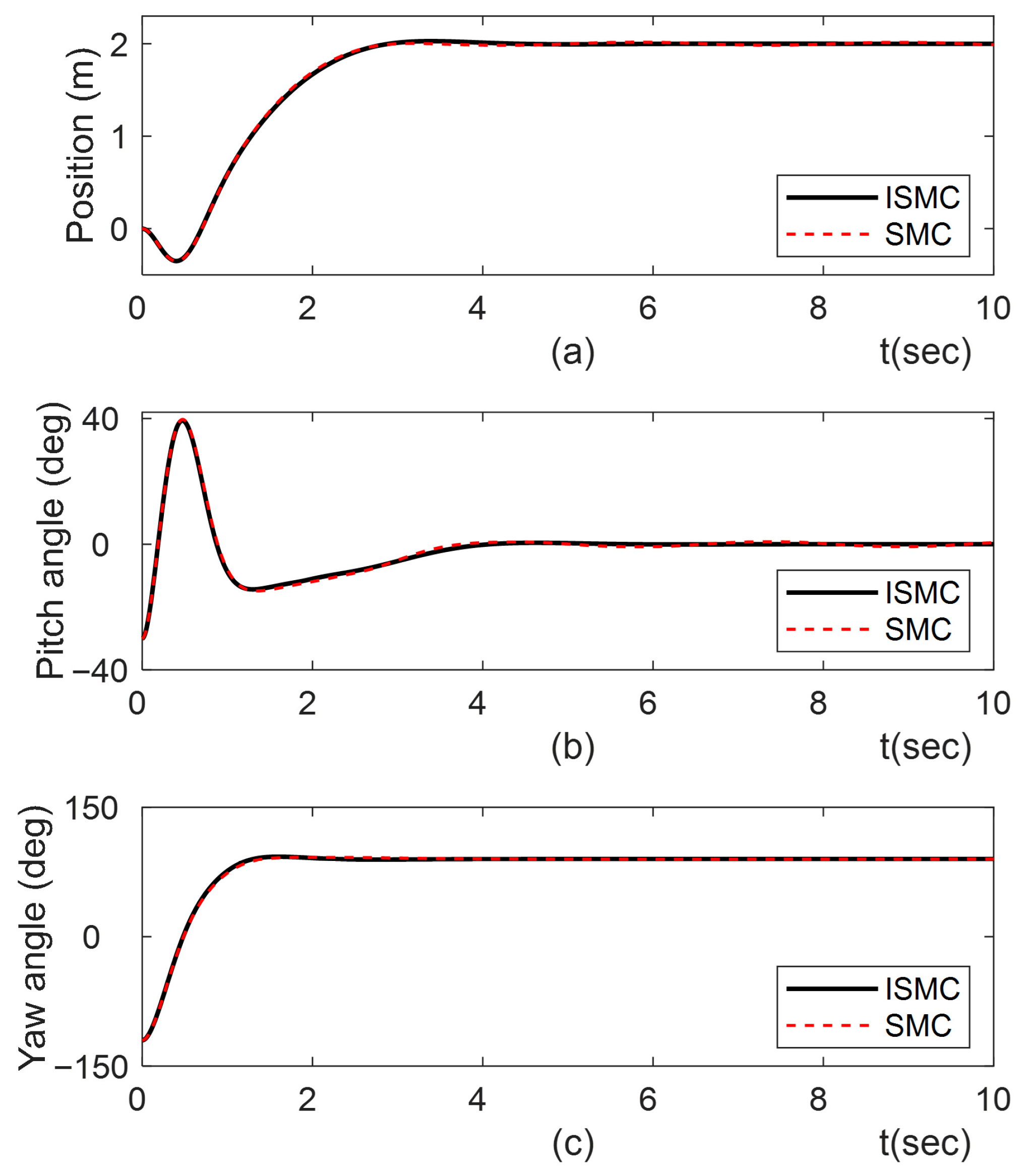 Applsci 16 00111 g003 Applsci 16 00111 g003