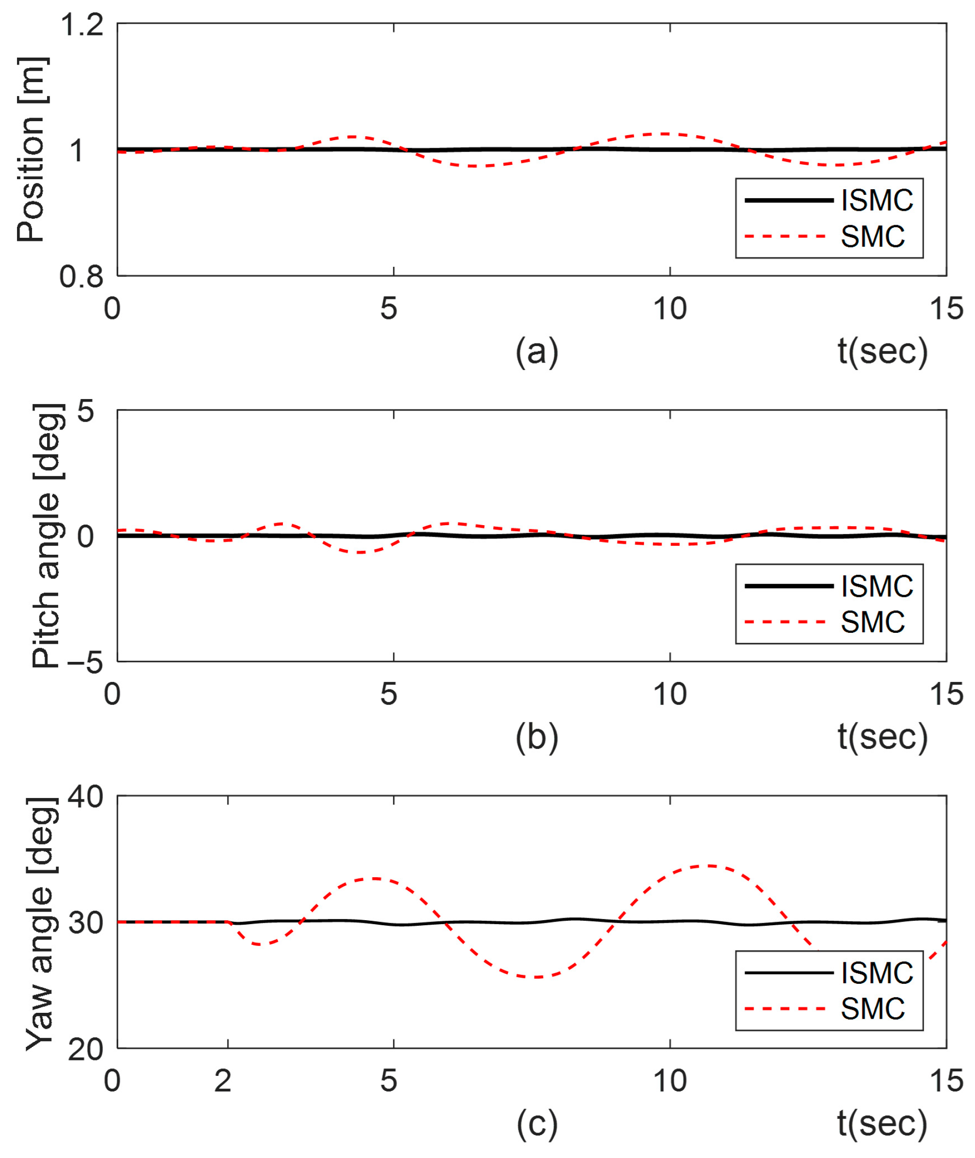 Applsci 16 00111 g004 Applsci 16 00111 g004