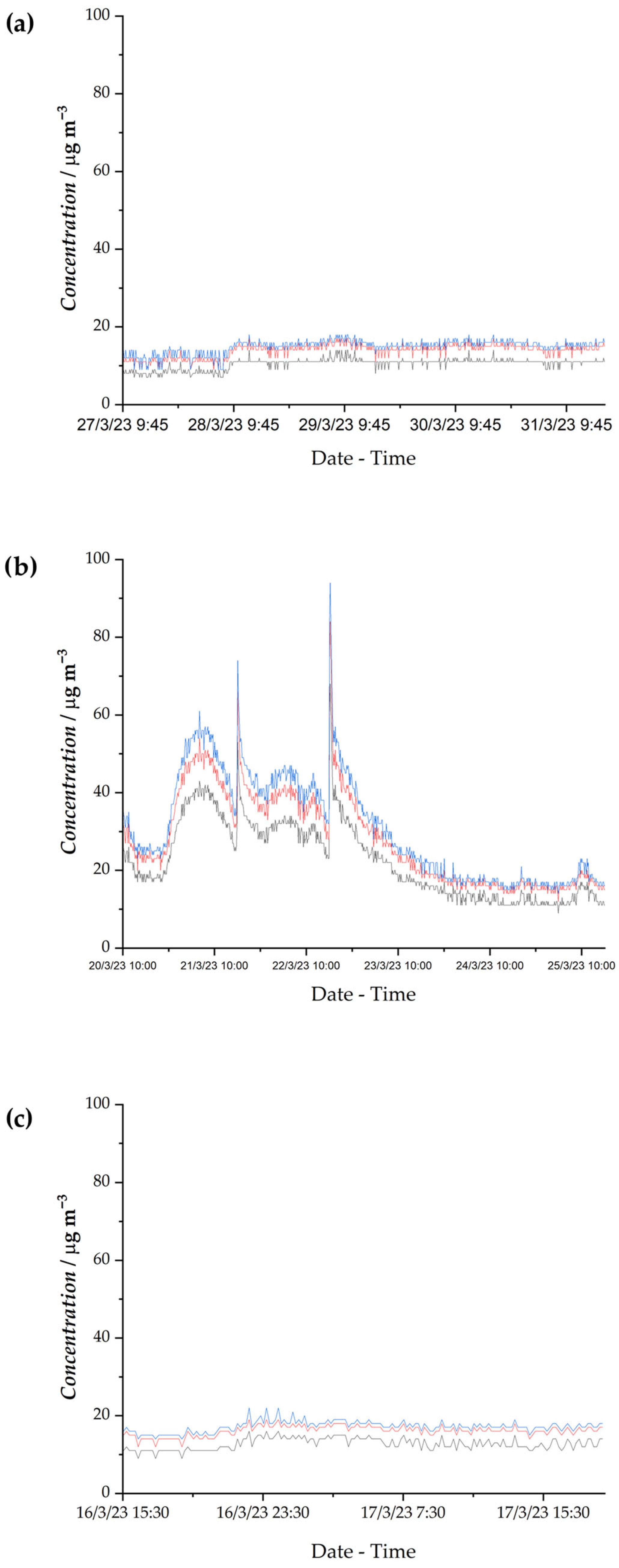 Applsci 16 00112 g002
