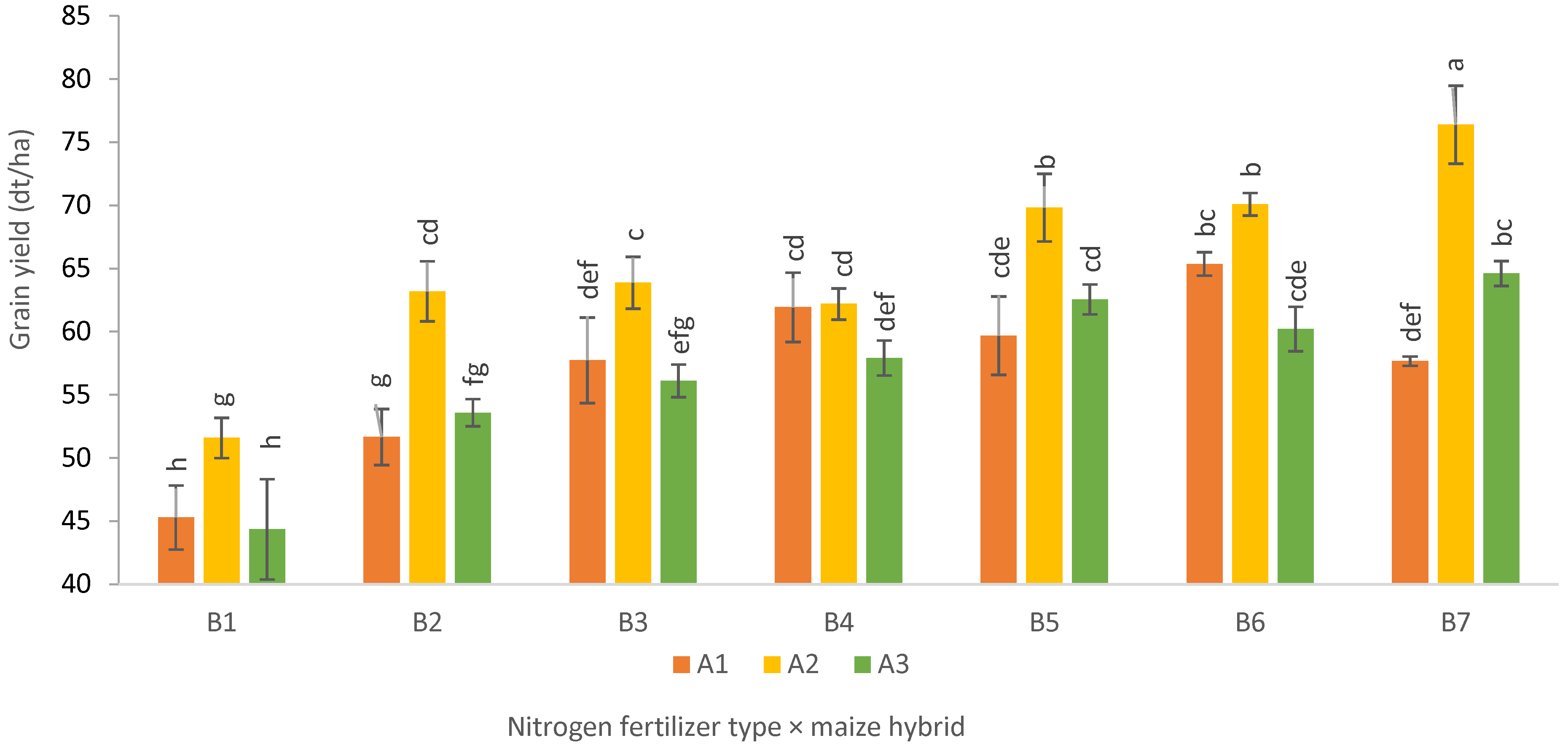 Applsci 16 00113 g001