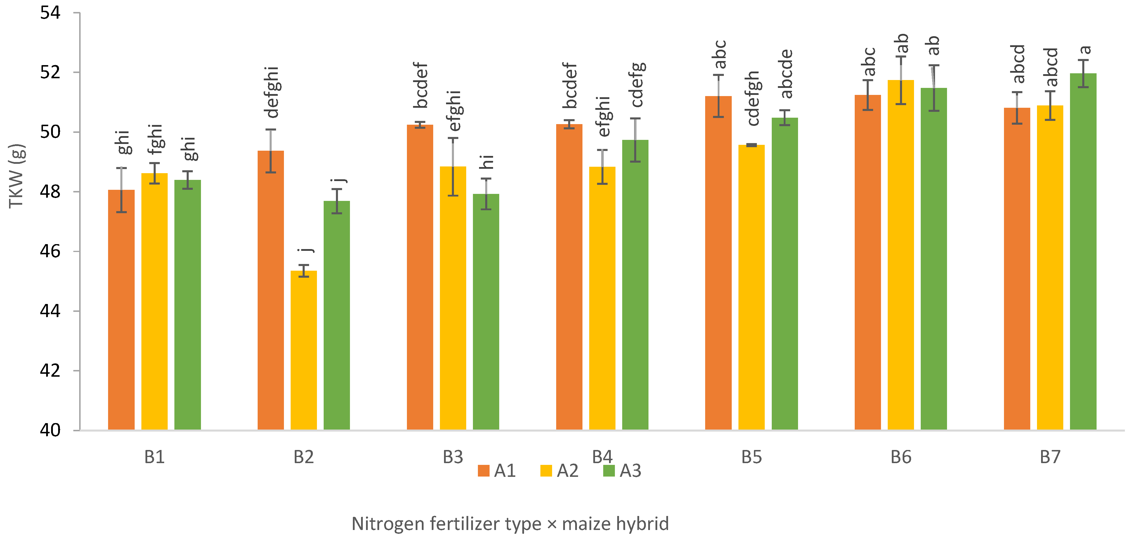 Applsci 16 00113 g002