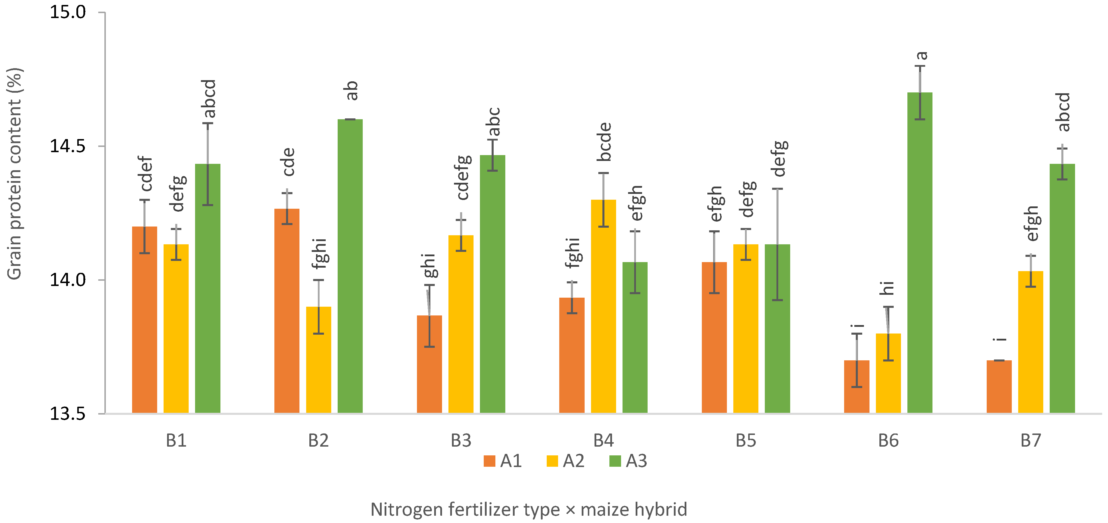 Applsci 16 00113 g004
