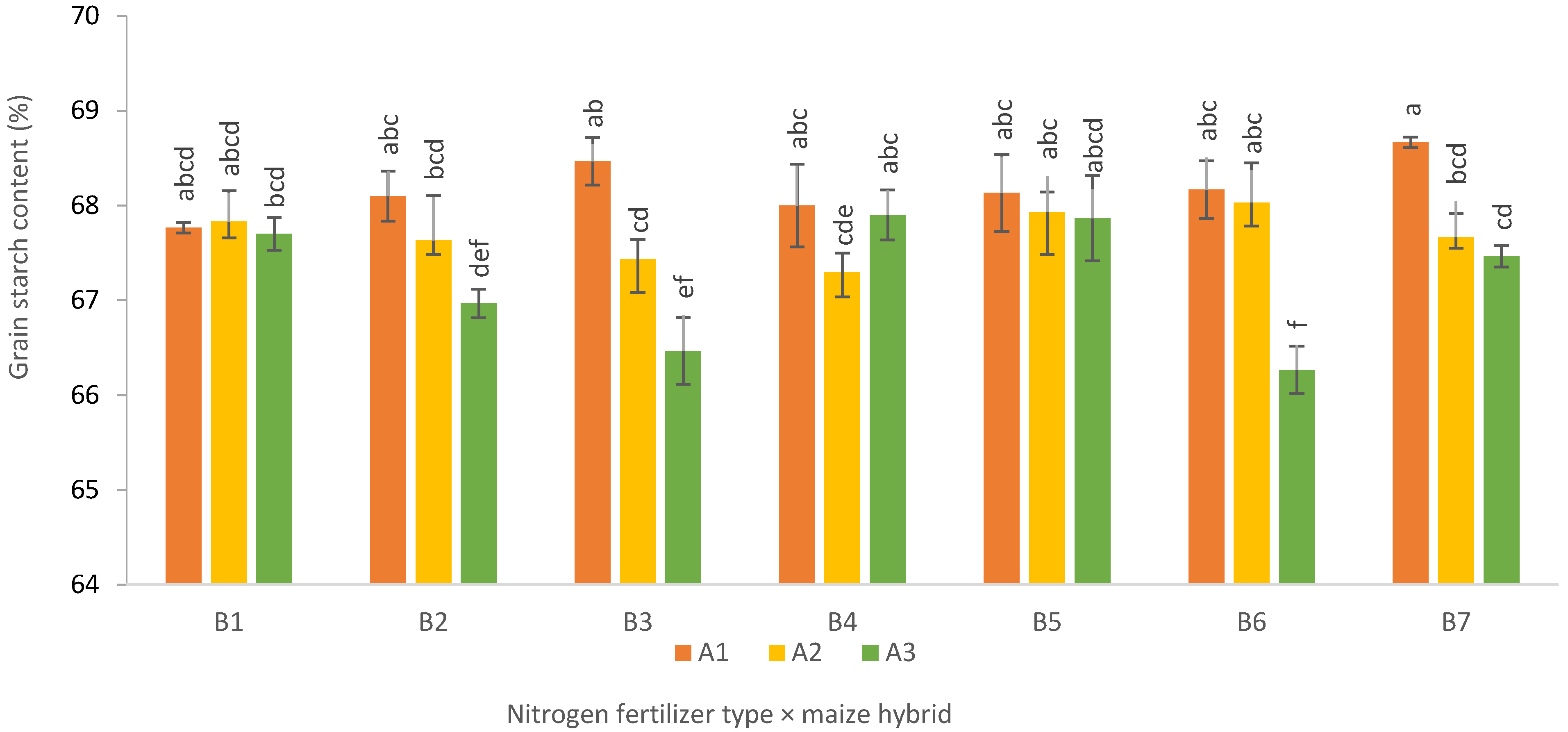 Applsci 16 00113 g005
