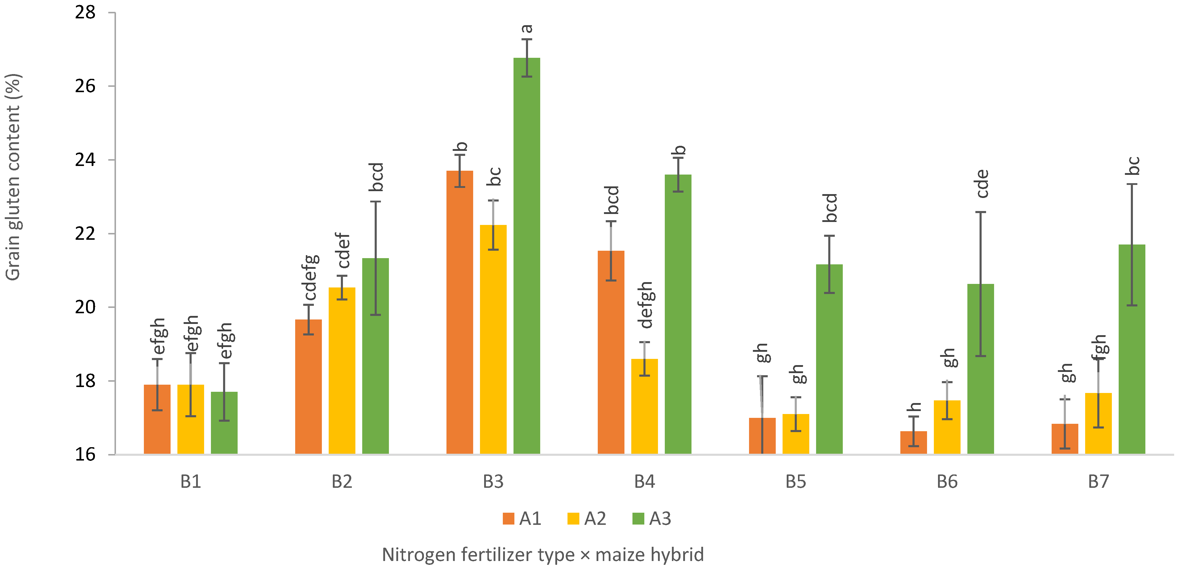 Applsci 16 00113 g006