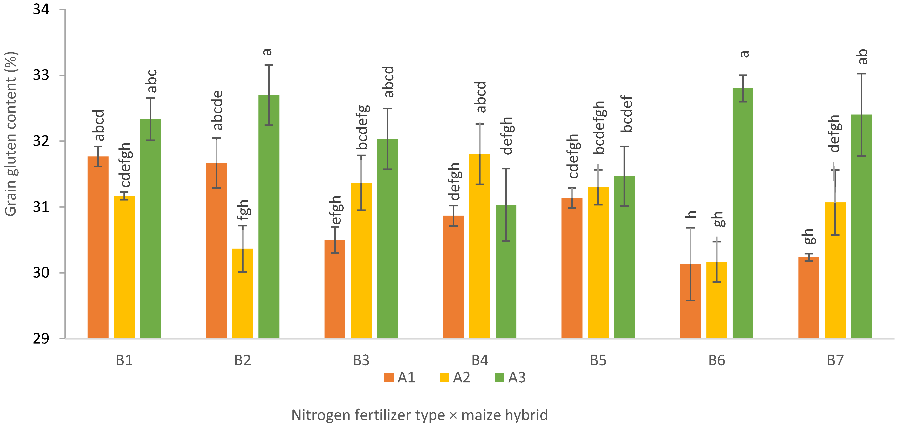 Applsci 16 00113 g007