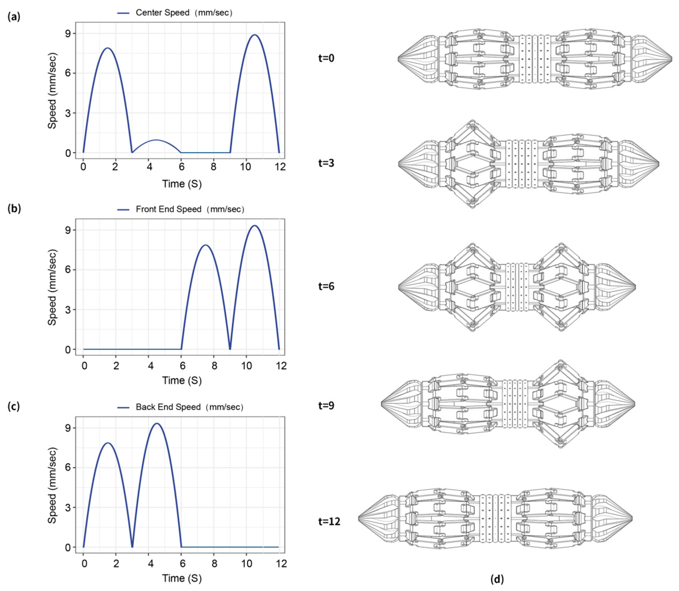 Applsci 16 00115 g013