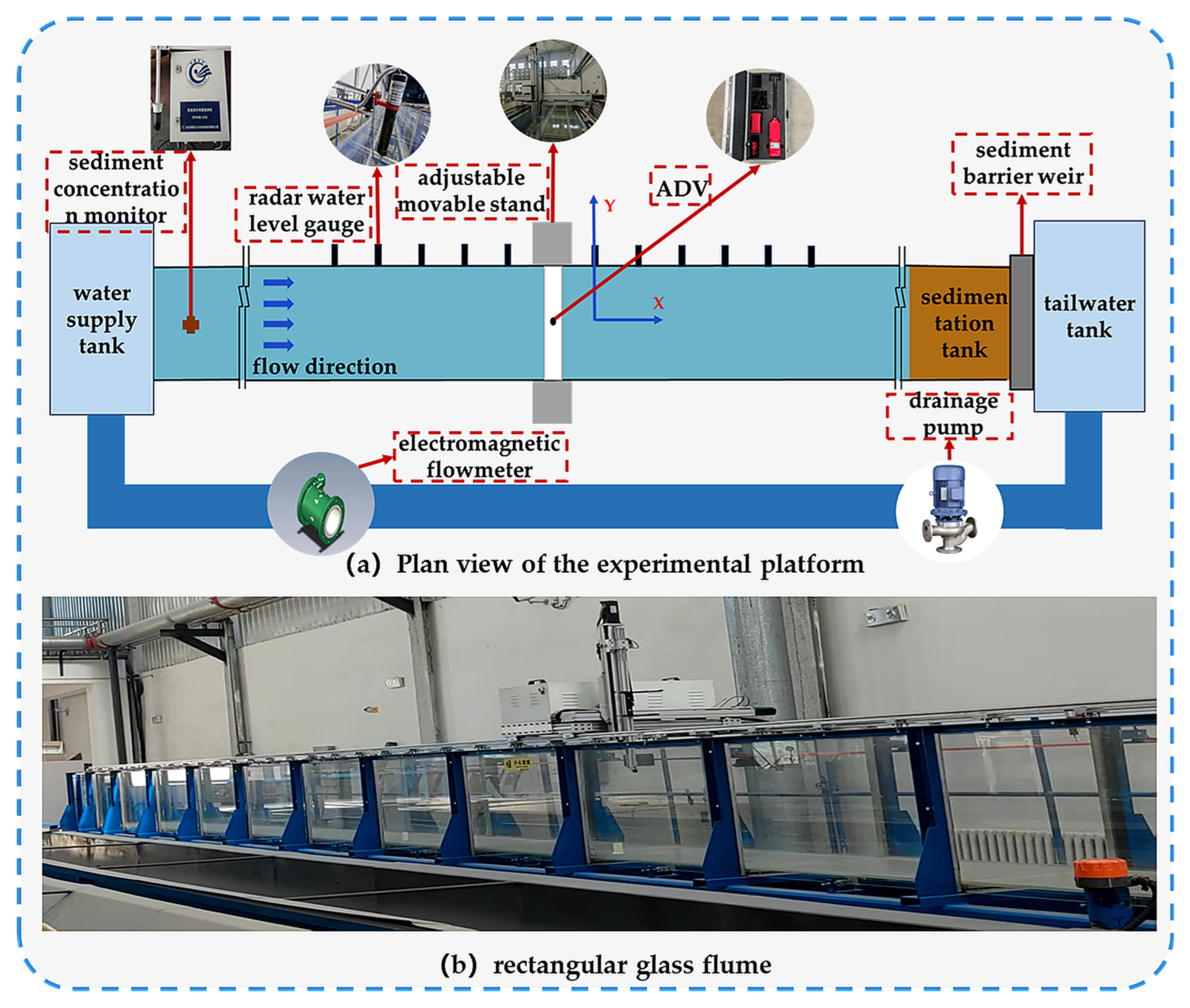 Applsci 16 00121 g001