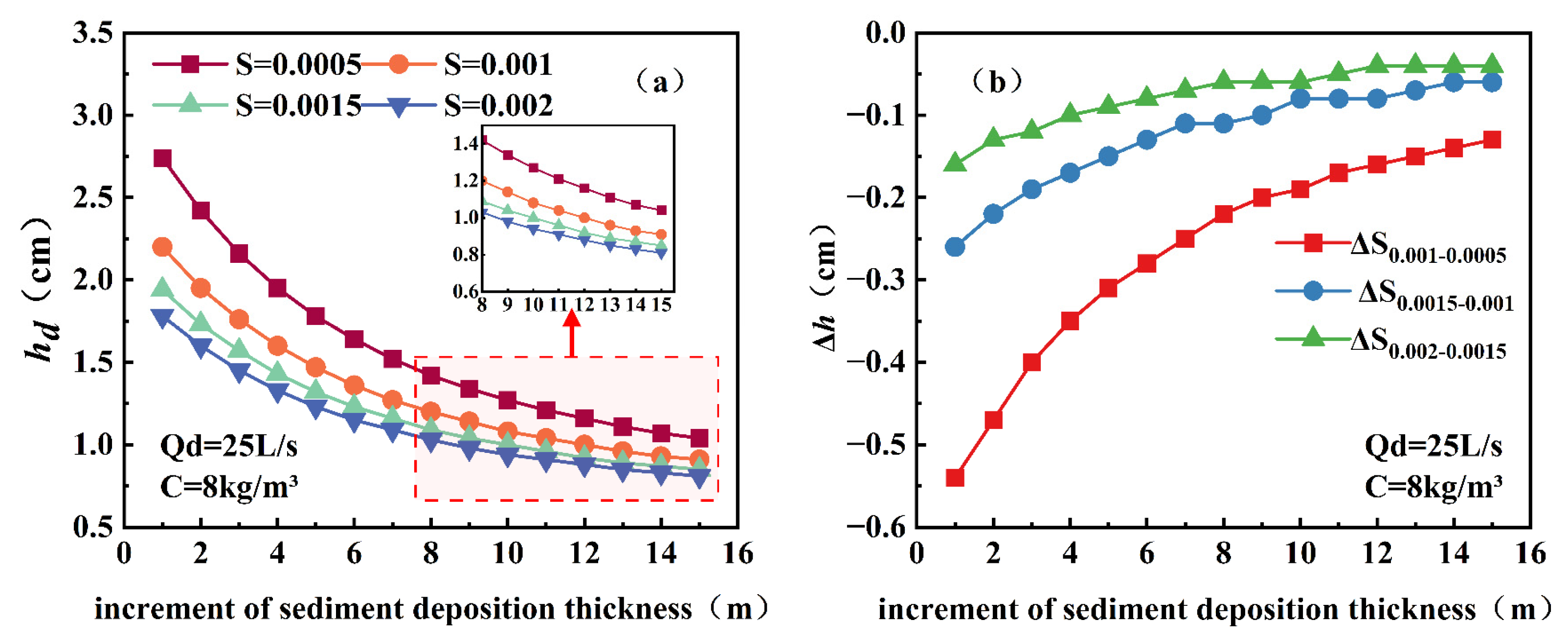 Applsci 16 00121 g003