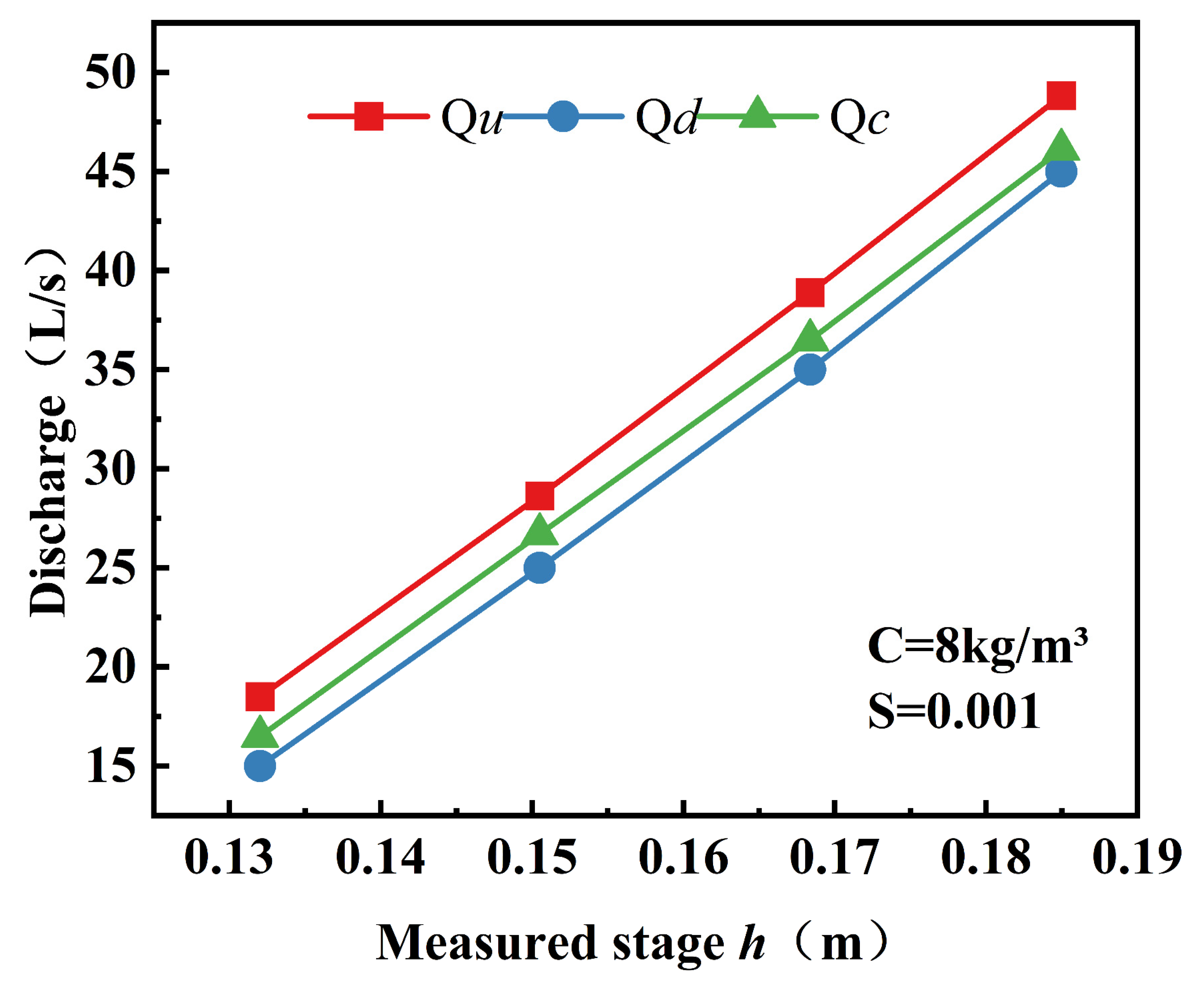 Applsci 16 00121 g007