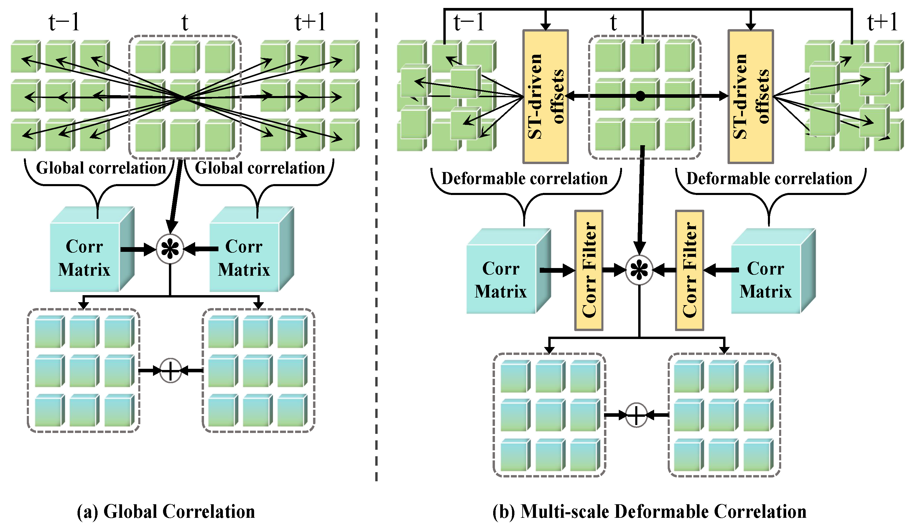 Applsci 16 00124 g001
