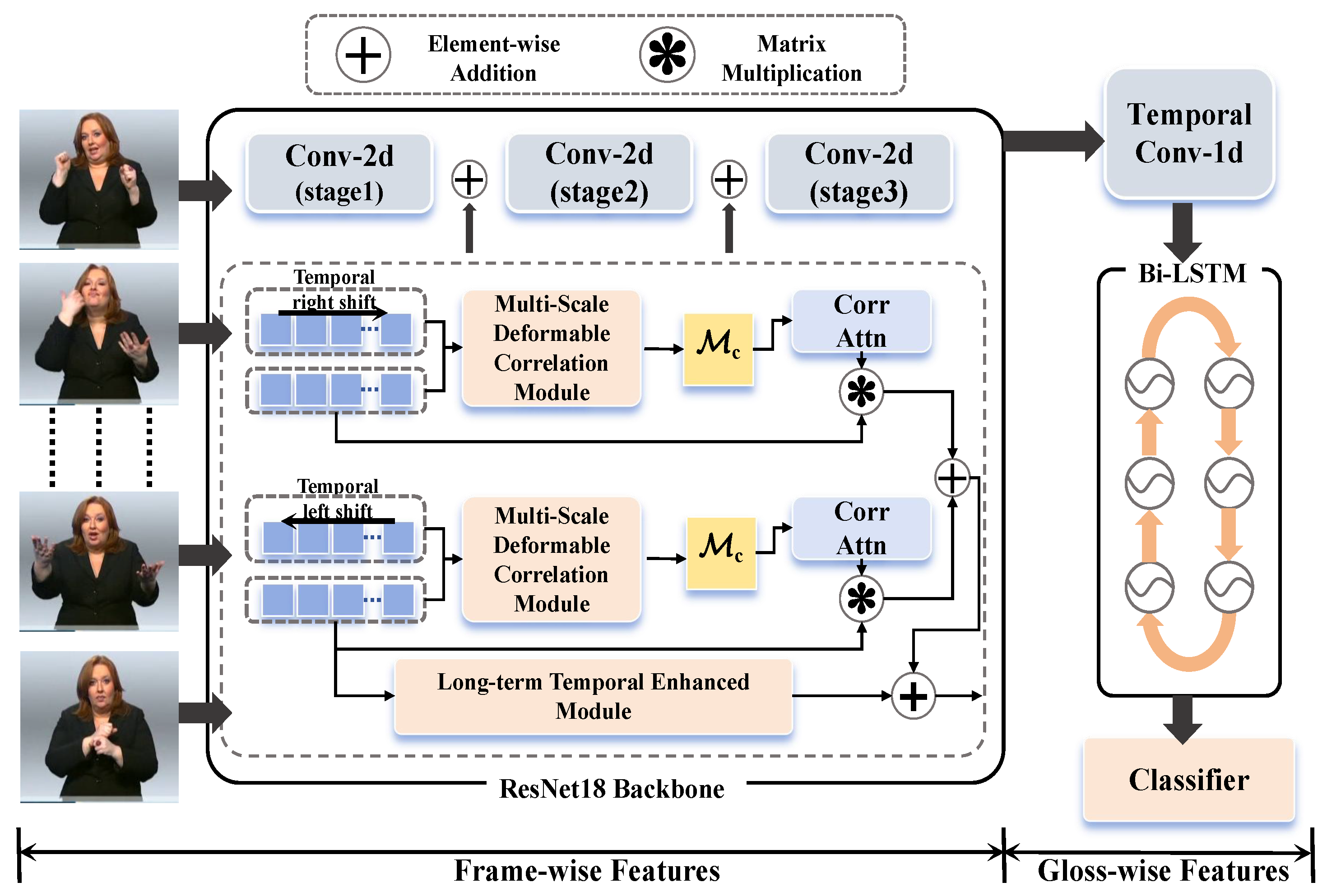 Applsci 16 00124 g002