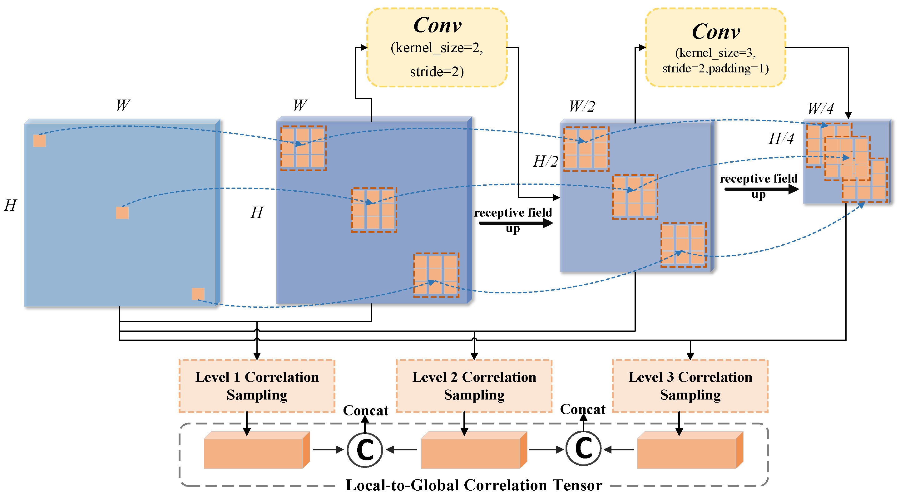 Applsci 16 00124 g004
