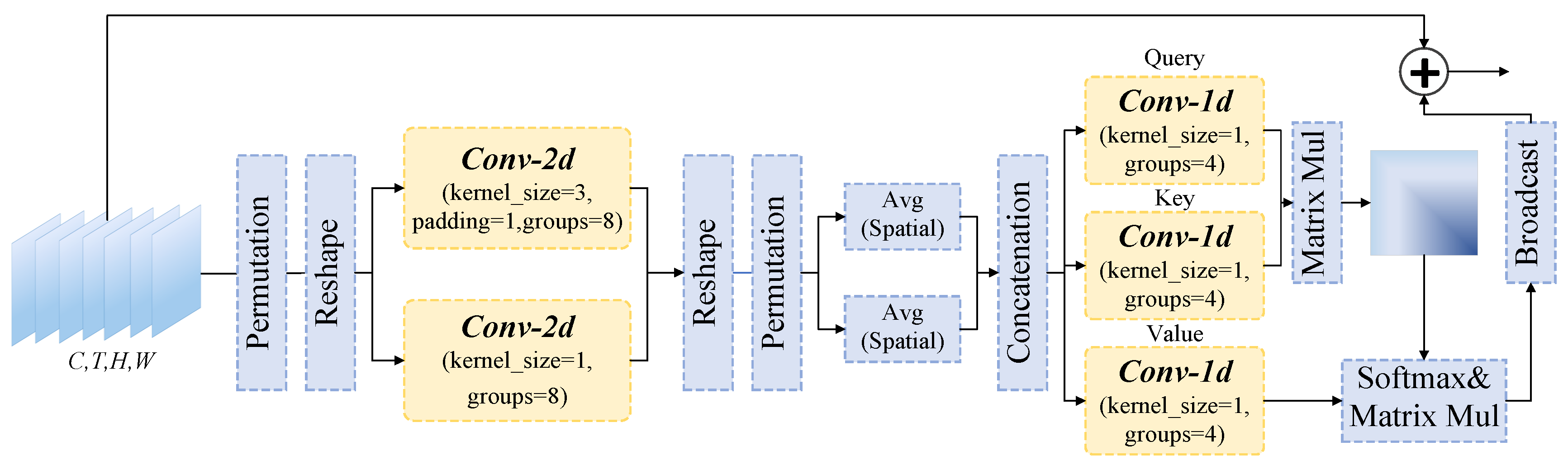 Applsci 16 00124 g006