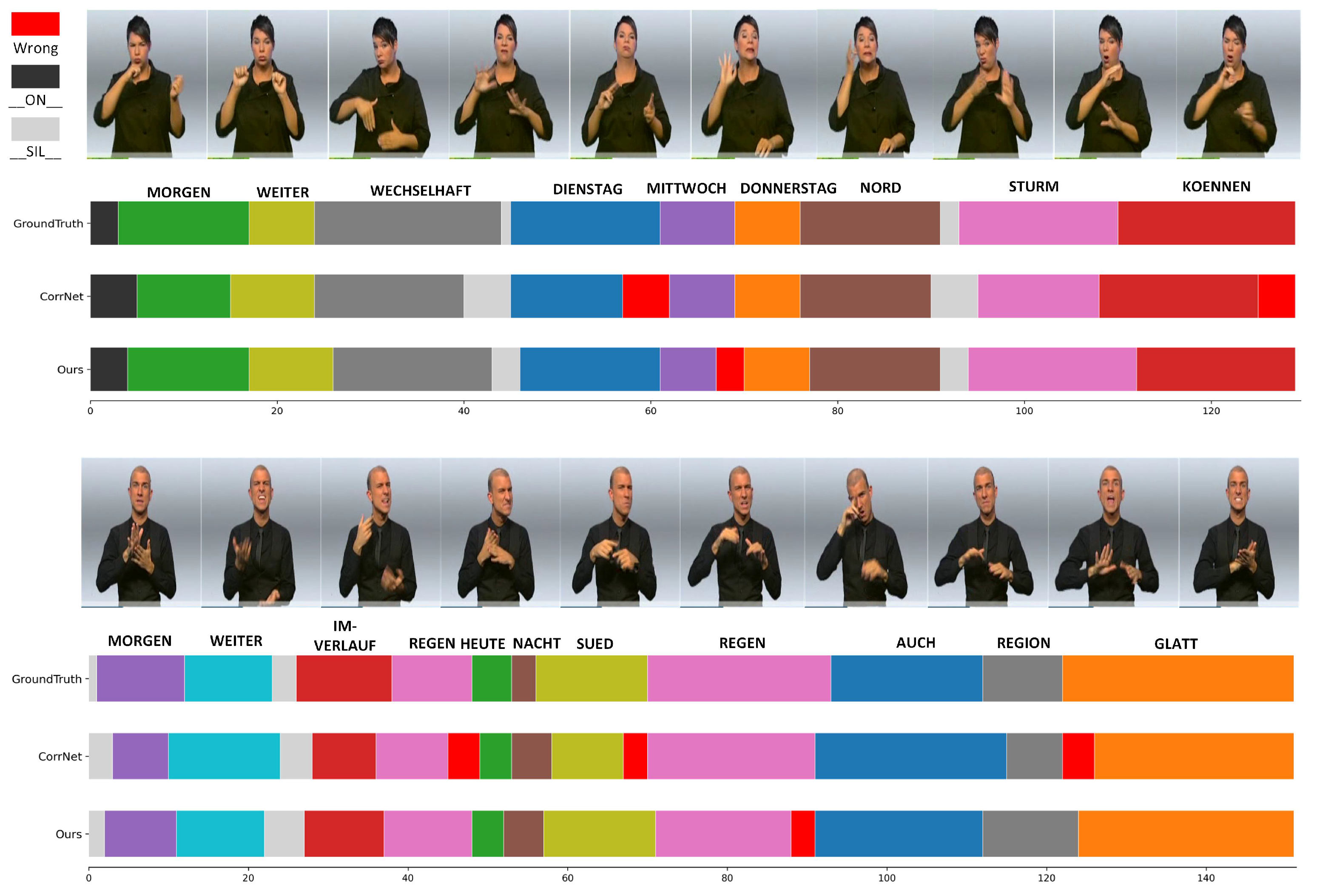 Applsci 16 00124 g009