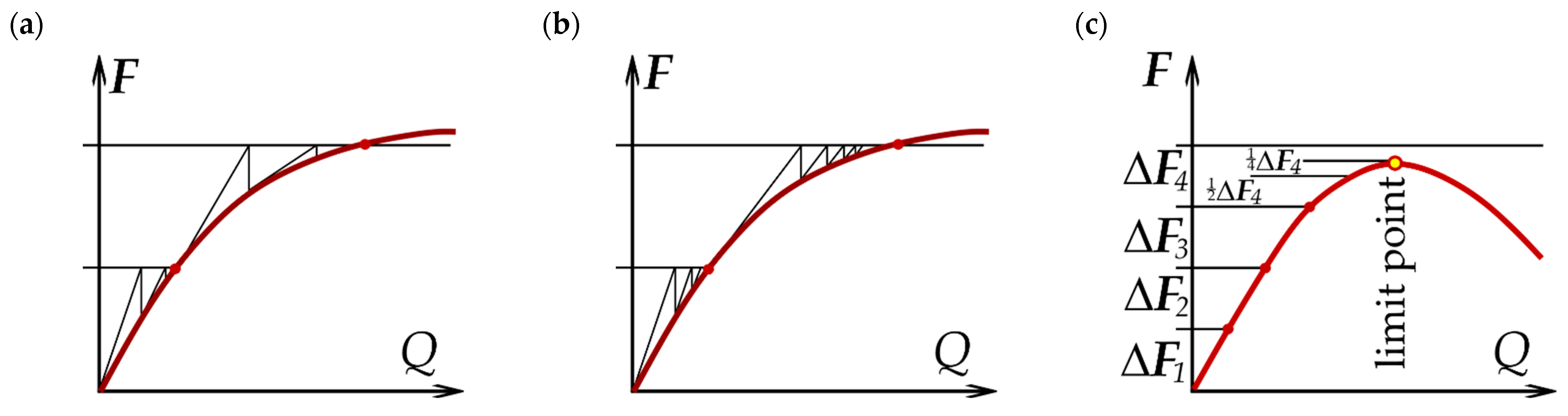 Applsci 16 00128 g003