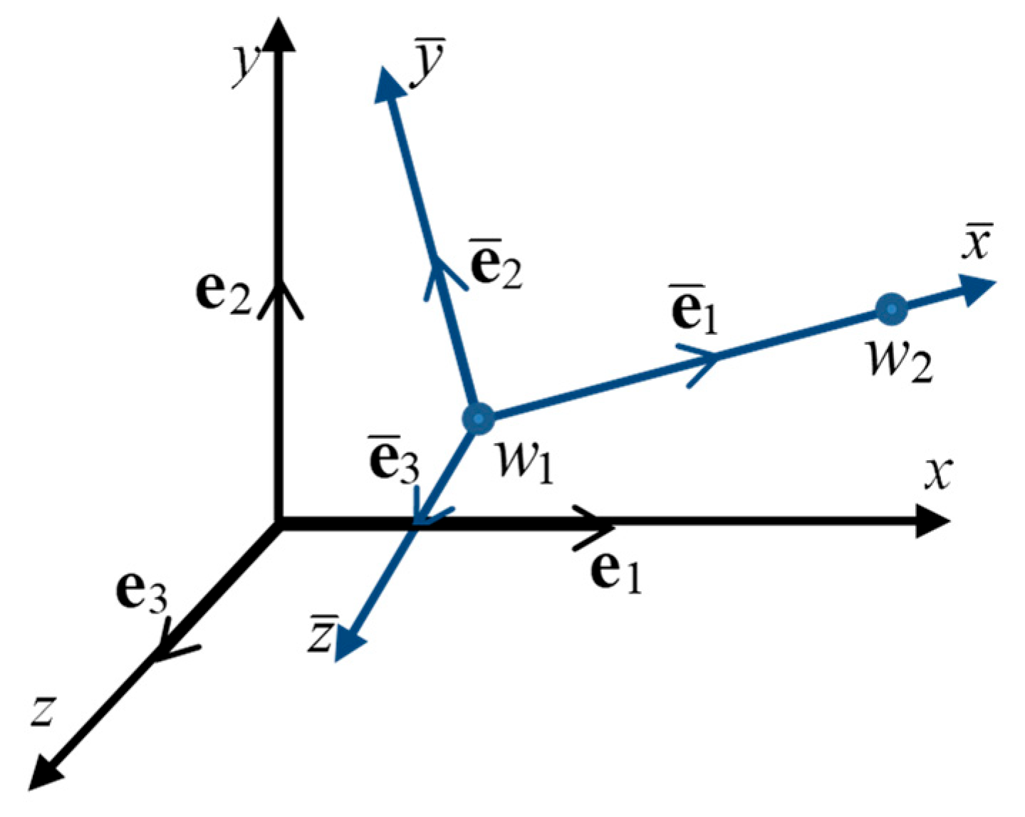 Applsci 16 00128 g004