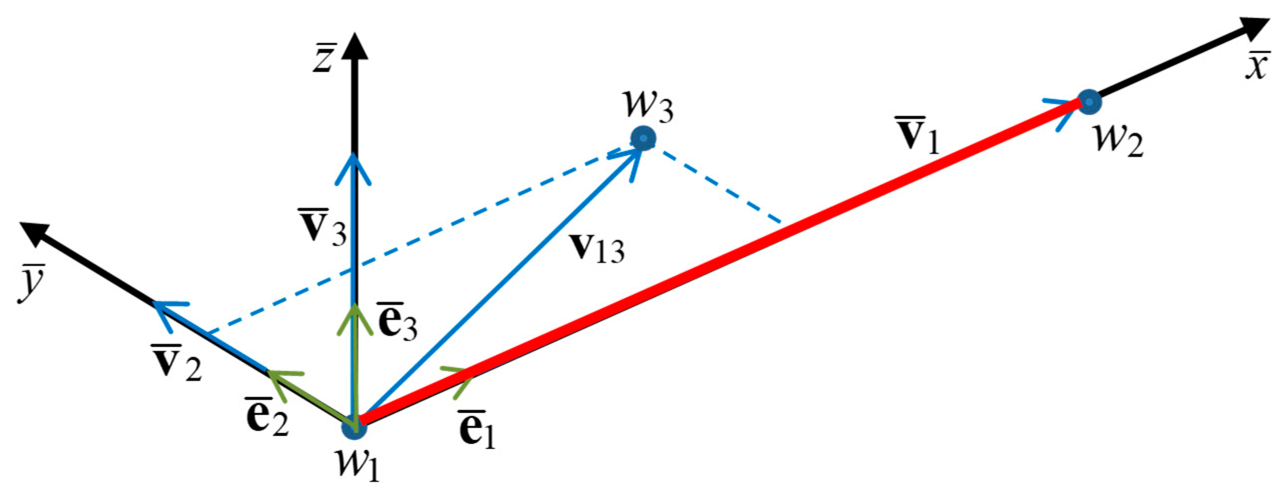 Applsci 16 00128 g005