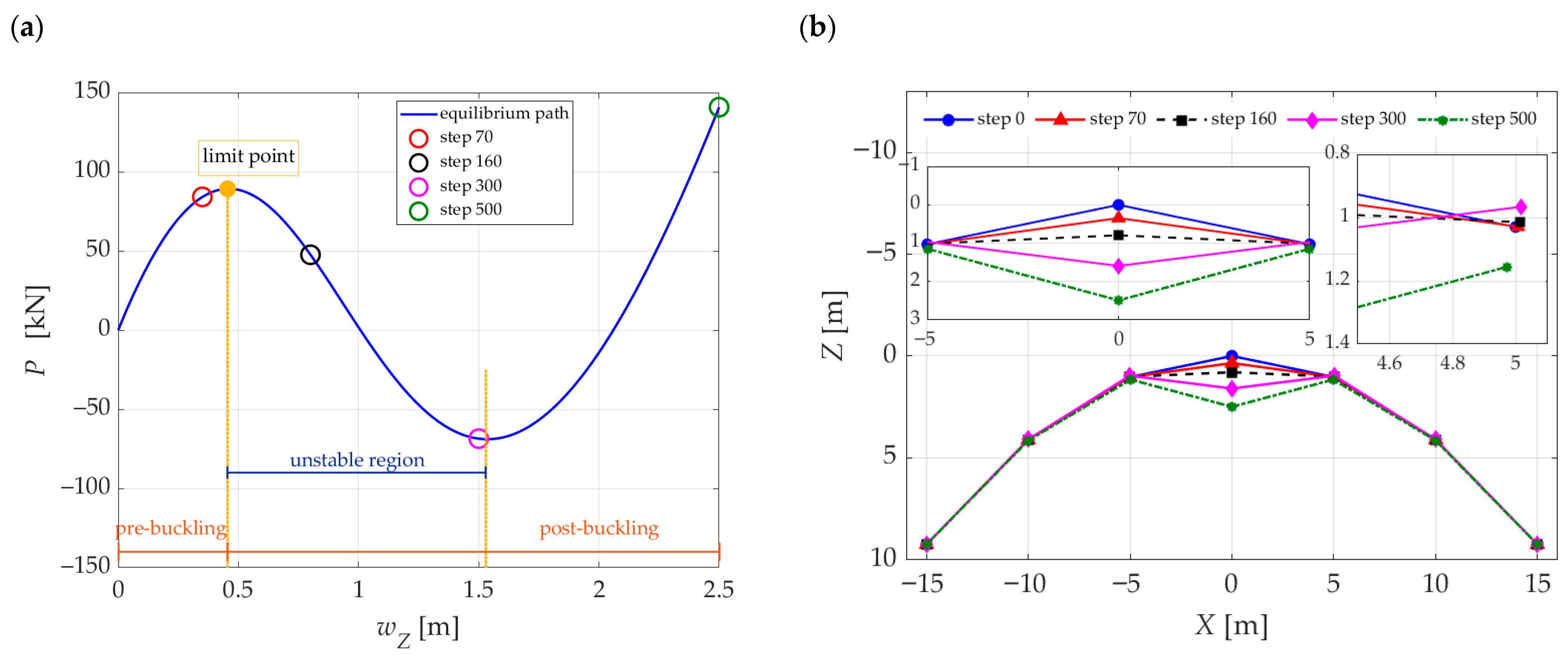 Applsci 16 00128 g006