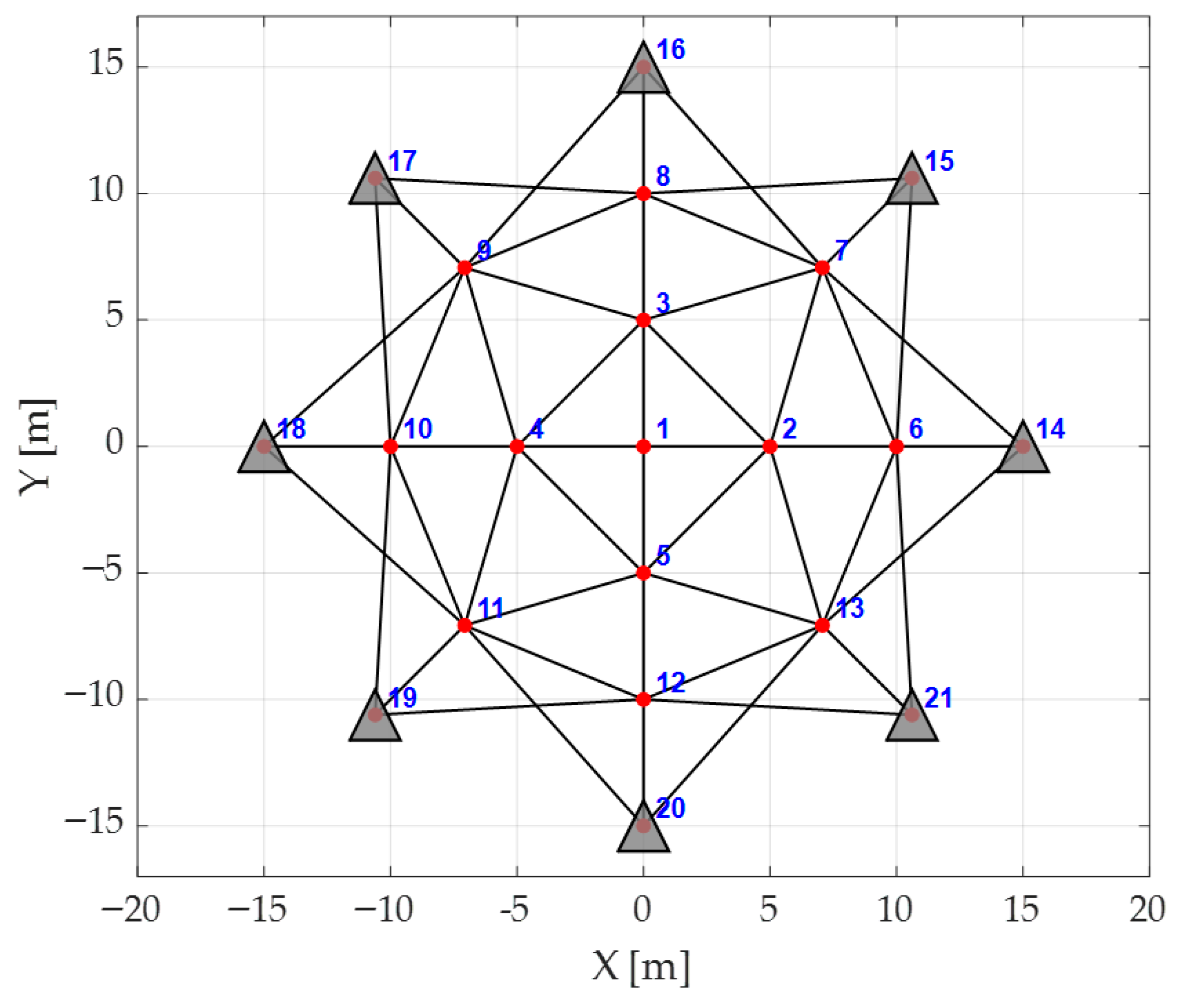 Applsci 16 00128 g007