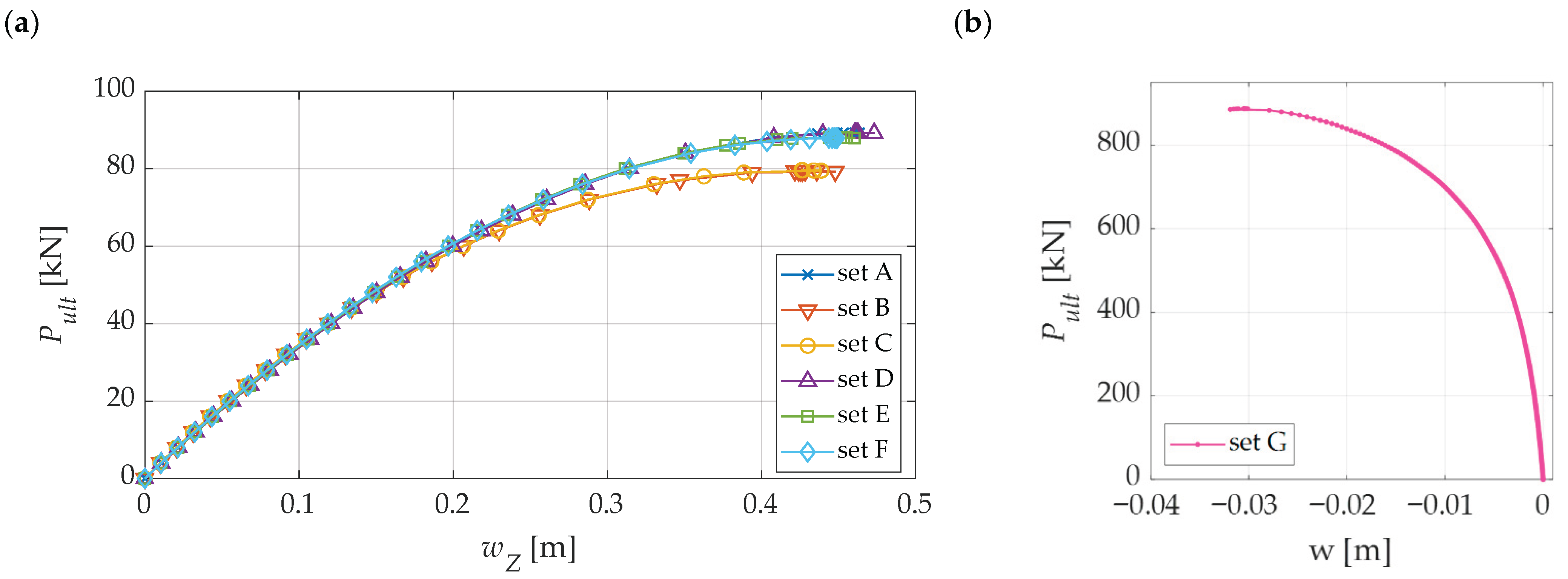 Applsci 16 00128 g008