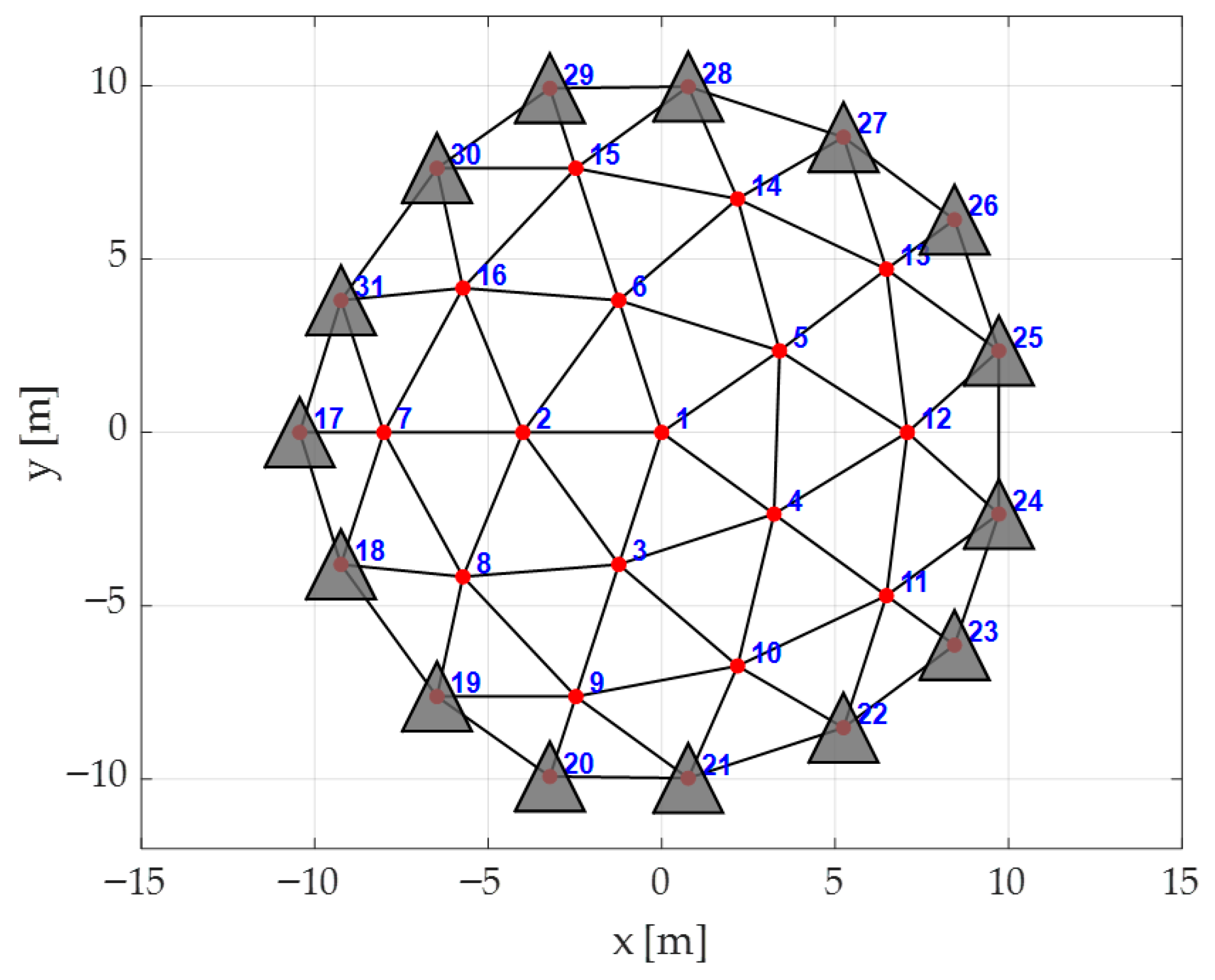 Applsci 16 00128 g009