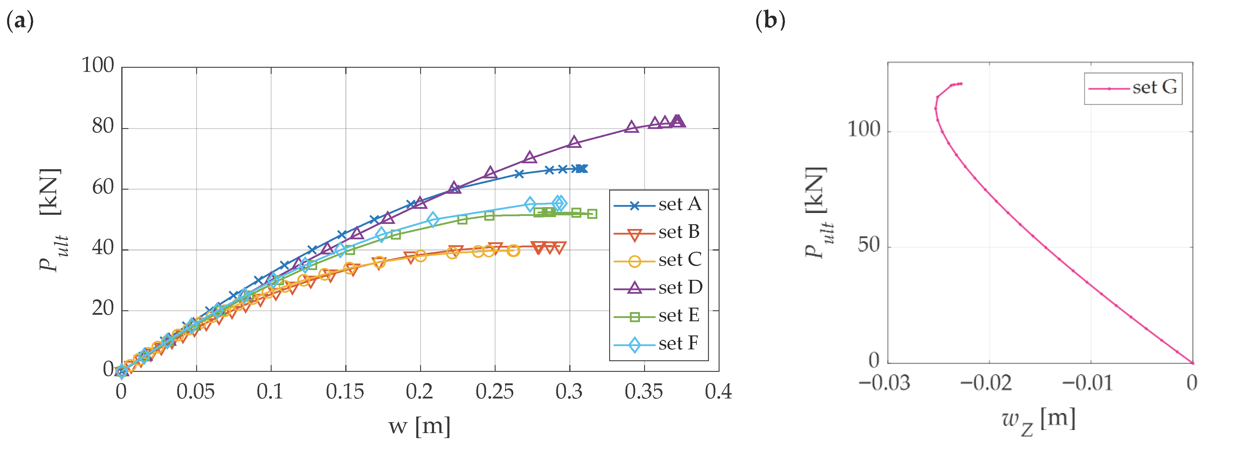 Applsci 16 00128 g010