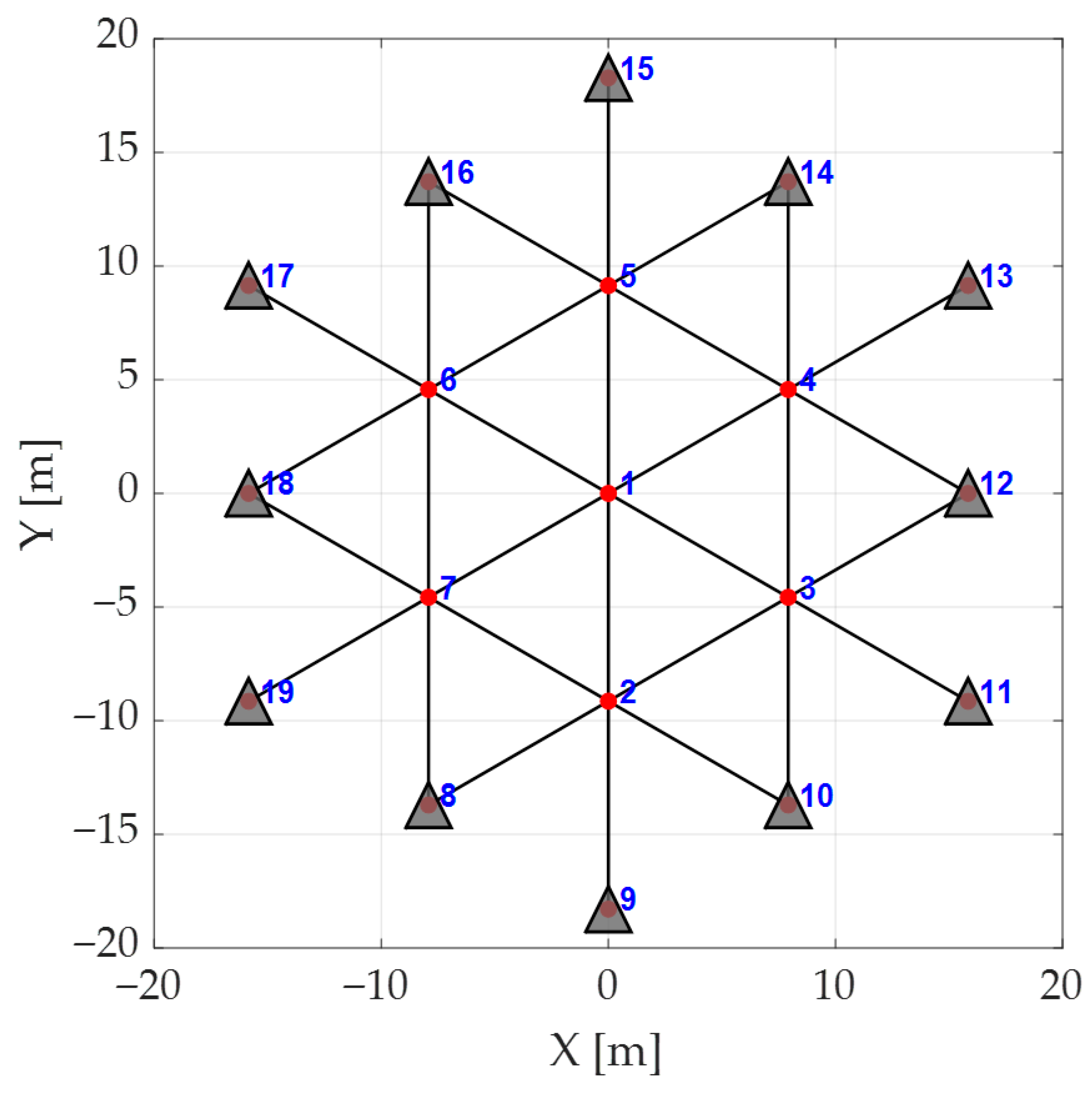 Applsci 16 00128 g011