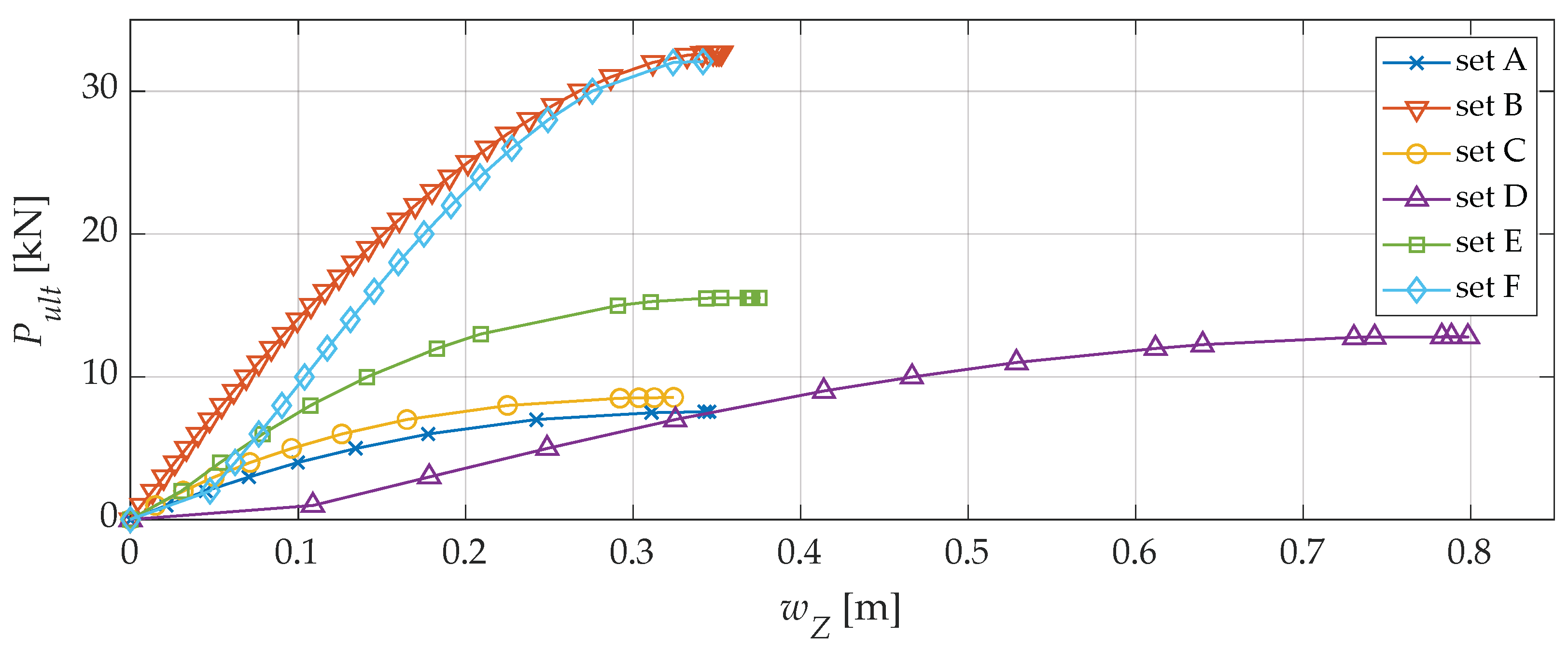 Applsci 16 00128 g012