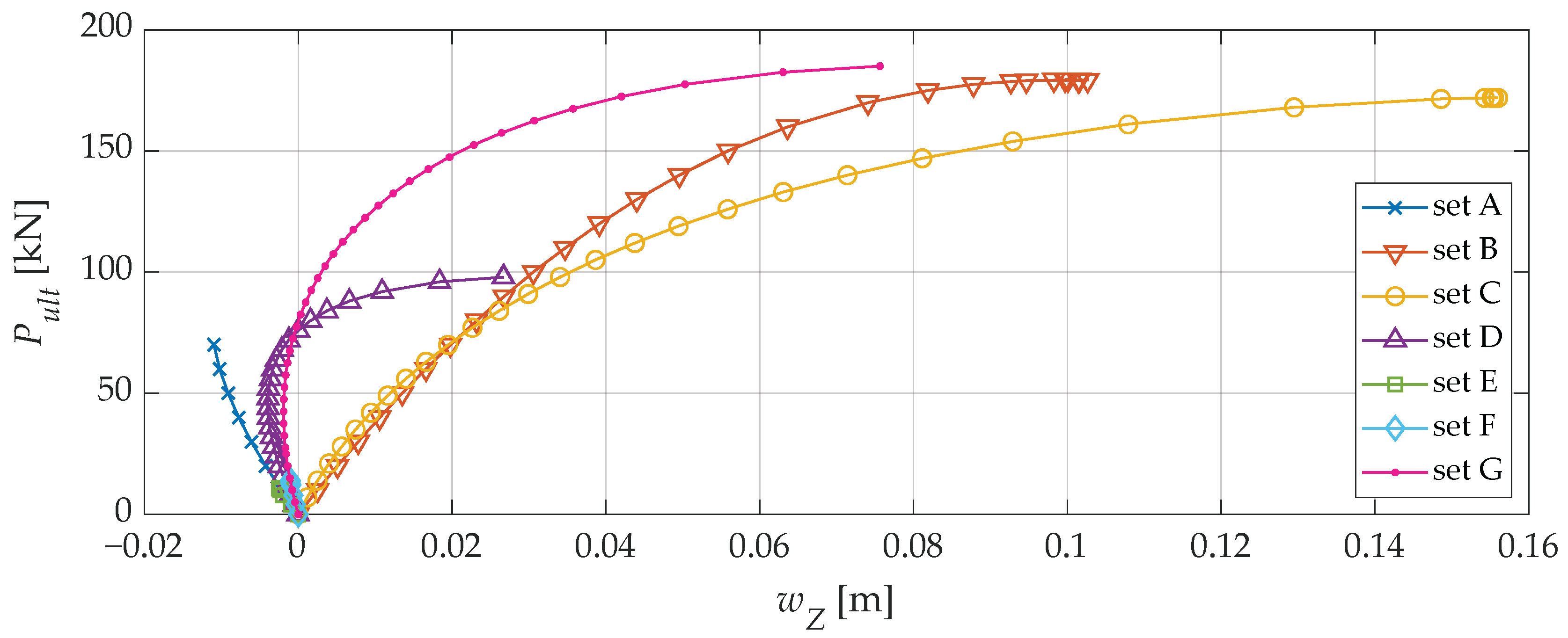 Applsci 16 00128 g014