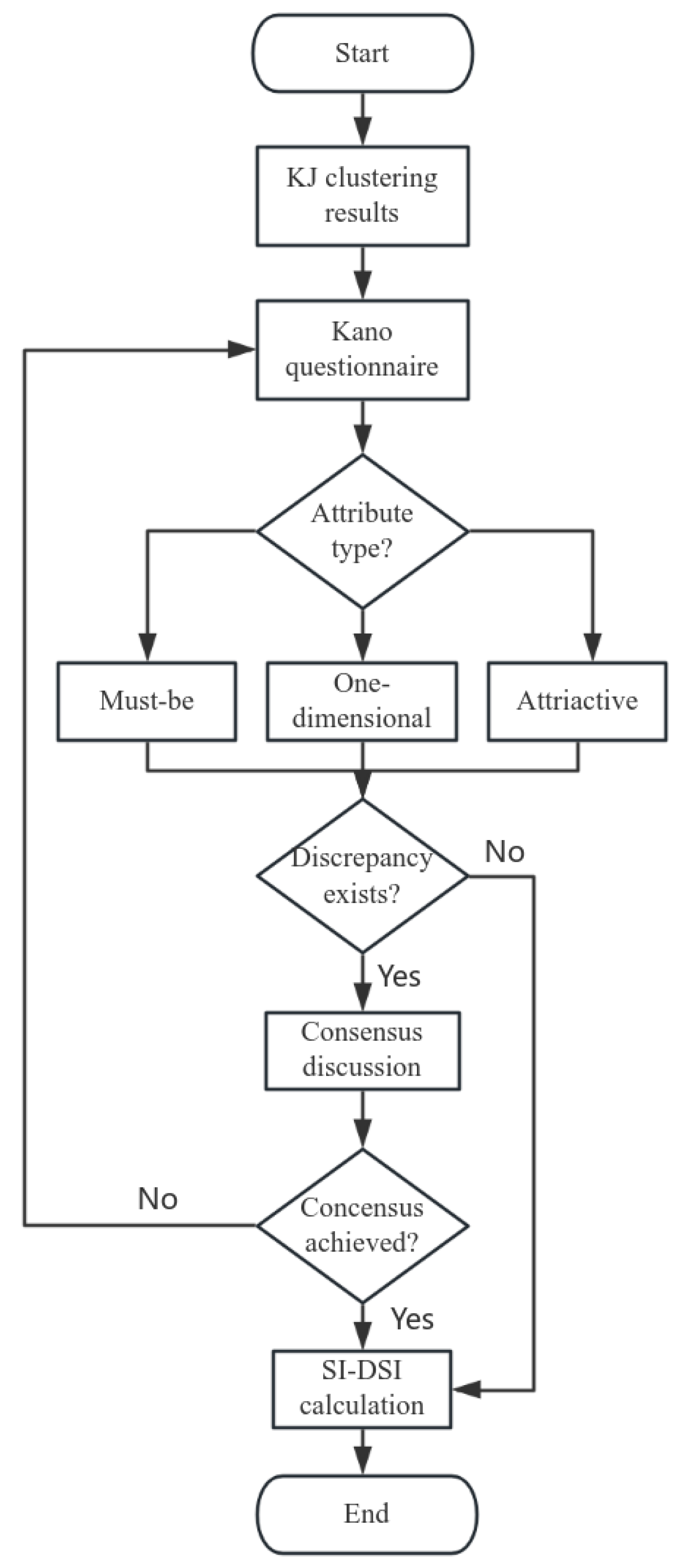 Applsci 16 00135 g003