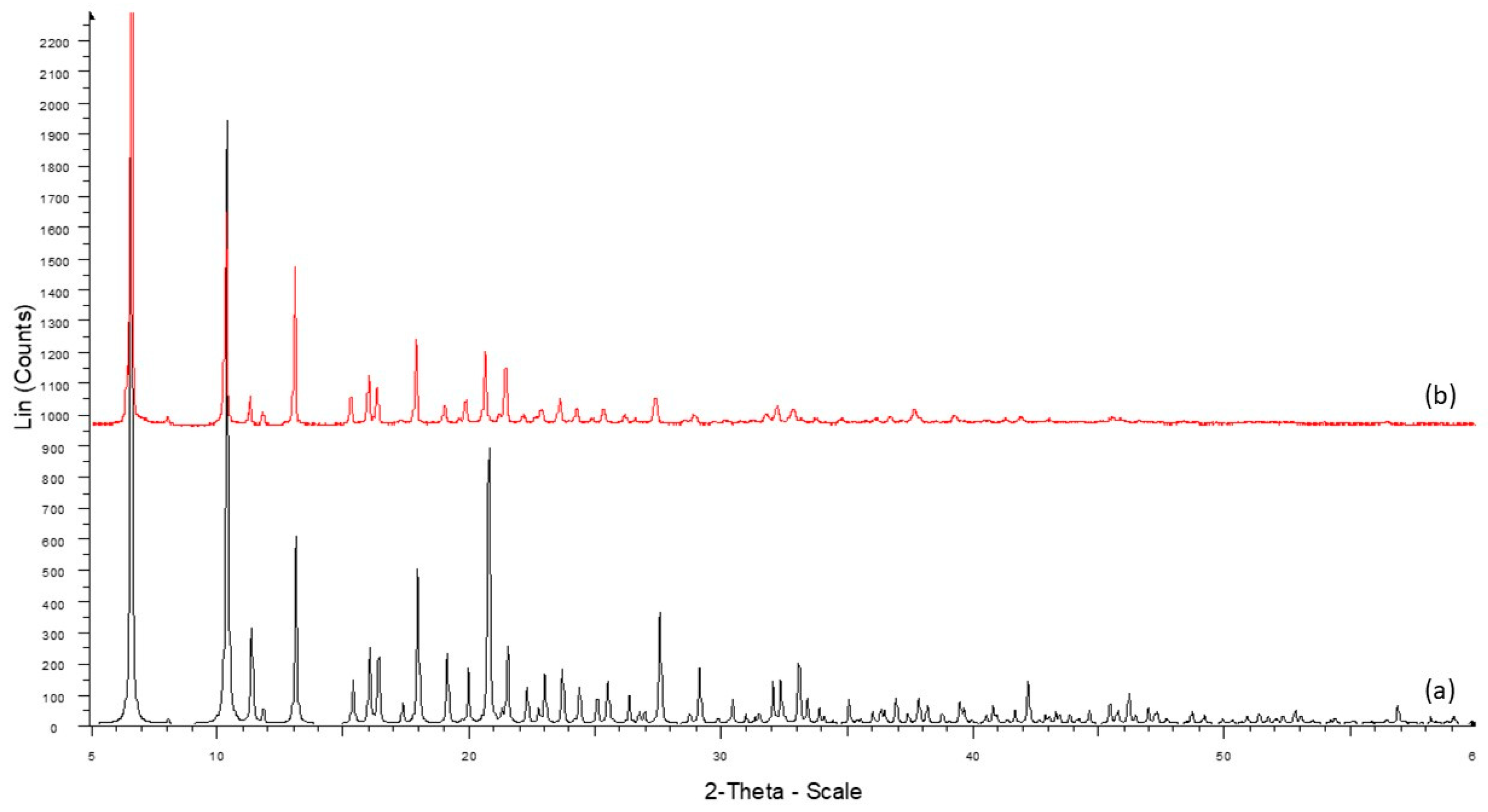Applsci 16 00136 g006 Applsci 16 00136 g006