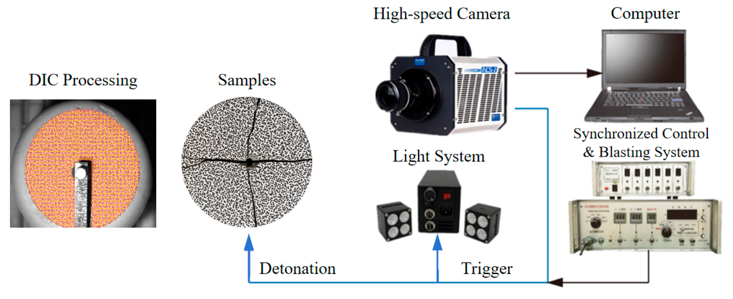 Applsci 16 00137 g001 Applsci 16 00137 g001