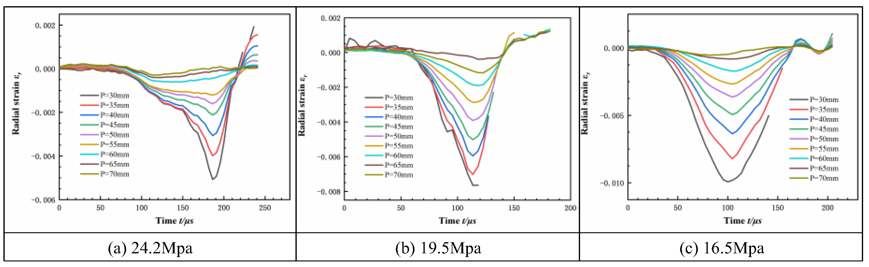 Applsci 16 00137 g005 Applsci 16 00137 g005