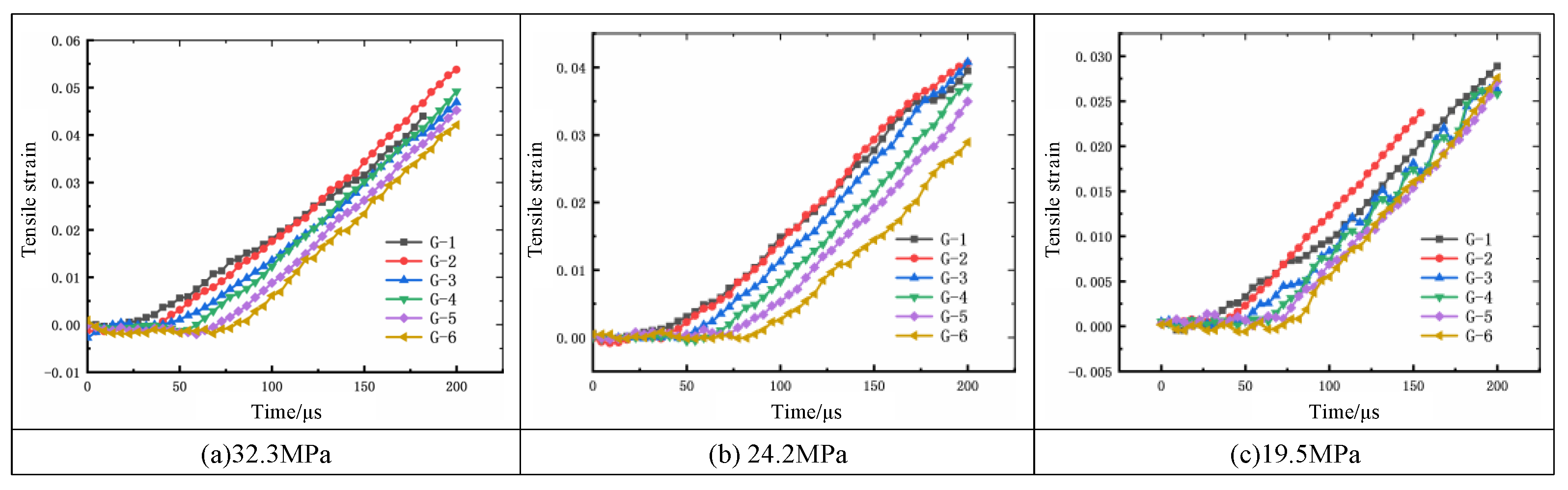 Applsci 16 00137 g014 Applsci 16 00137 g014