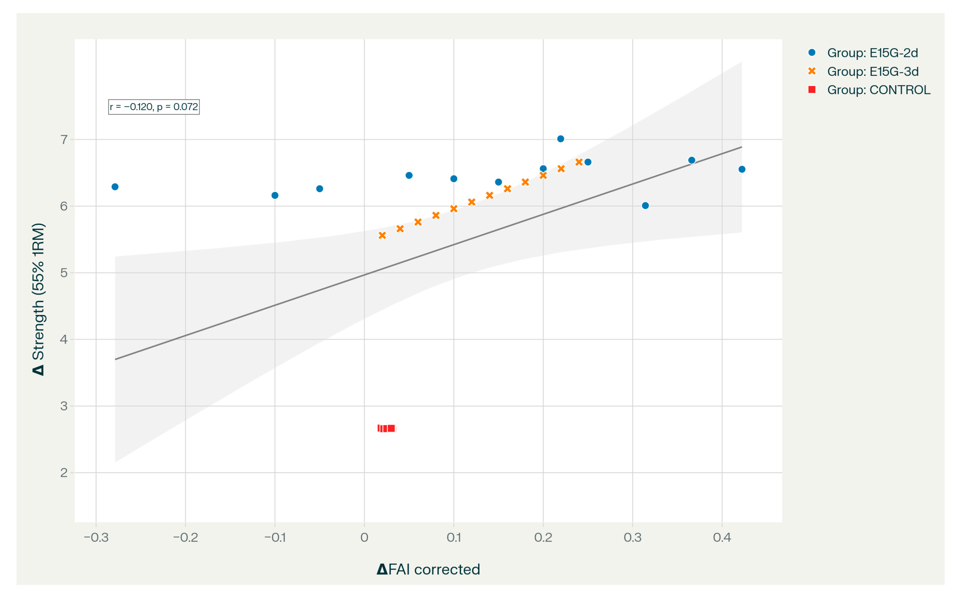 Applsci 16 00142 g004
