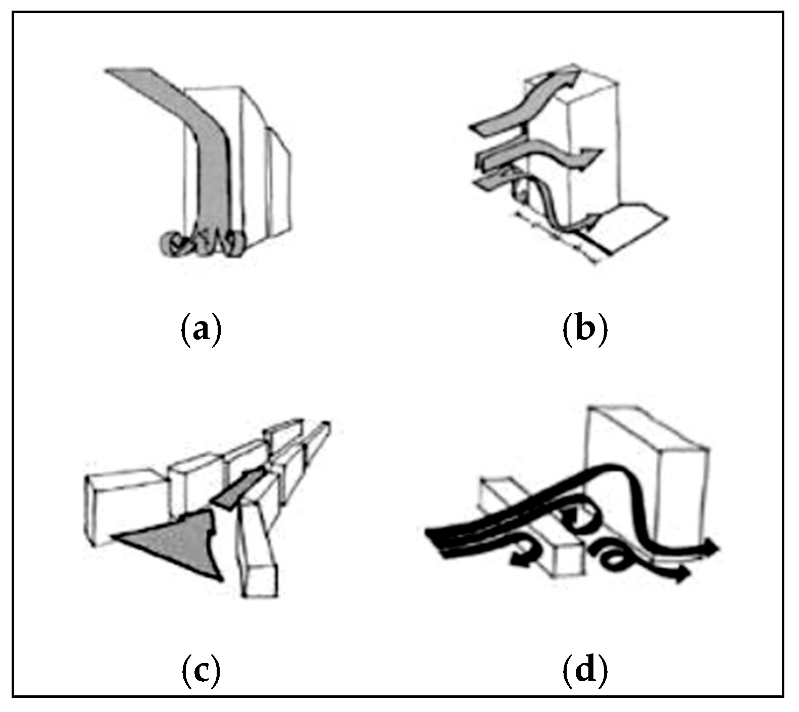 Applsci 16 00145 g001
