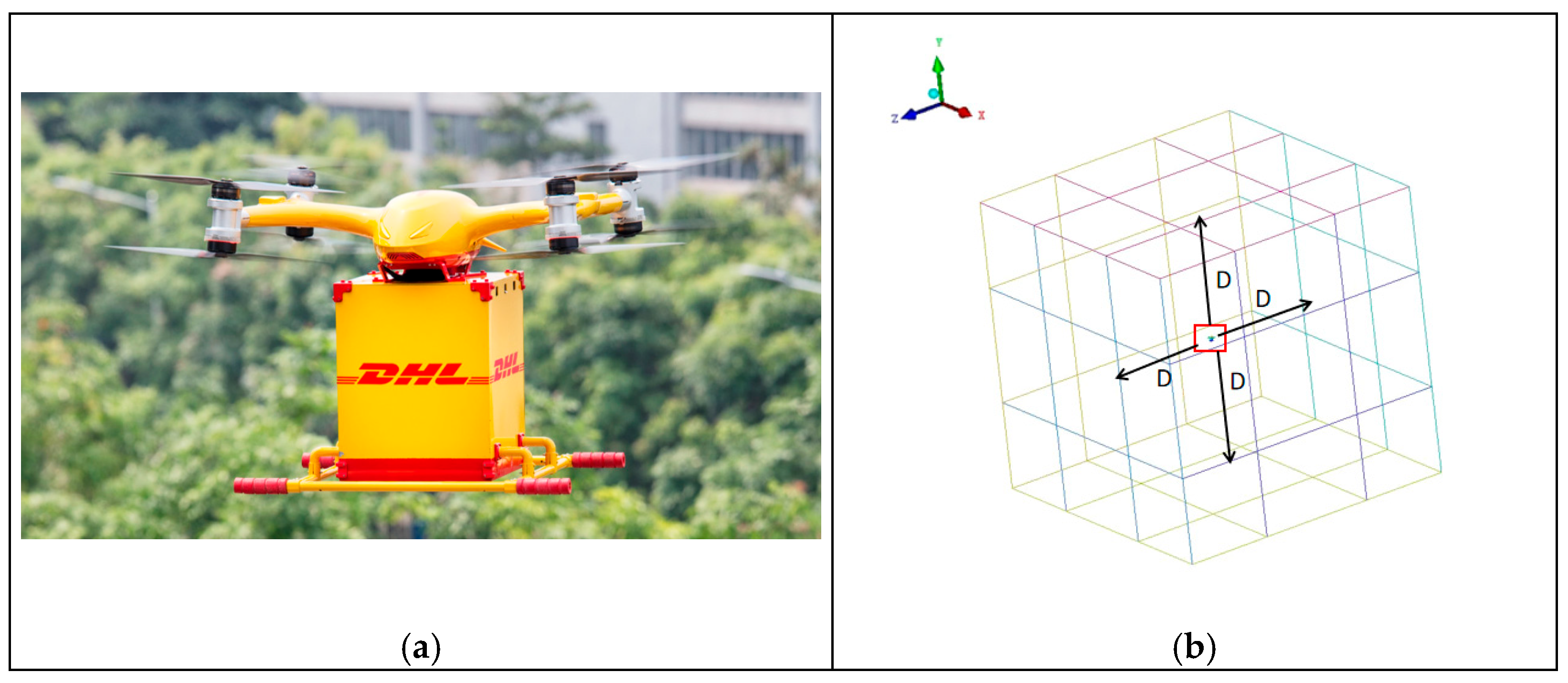 Applsci 16 00145 g003a