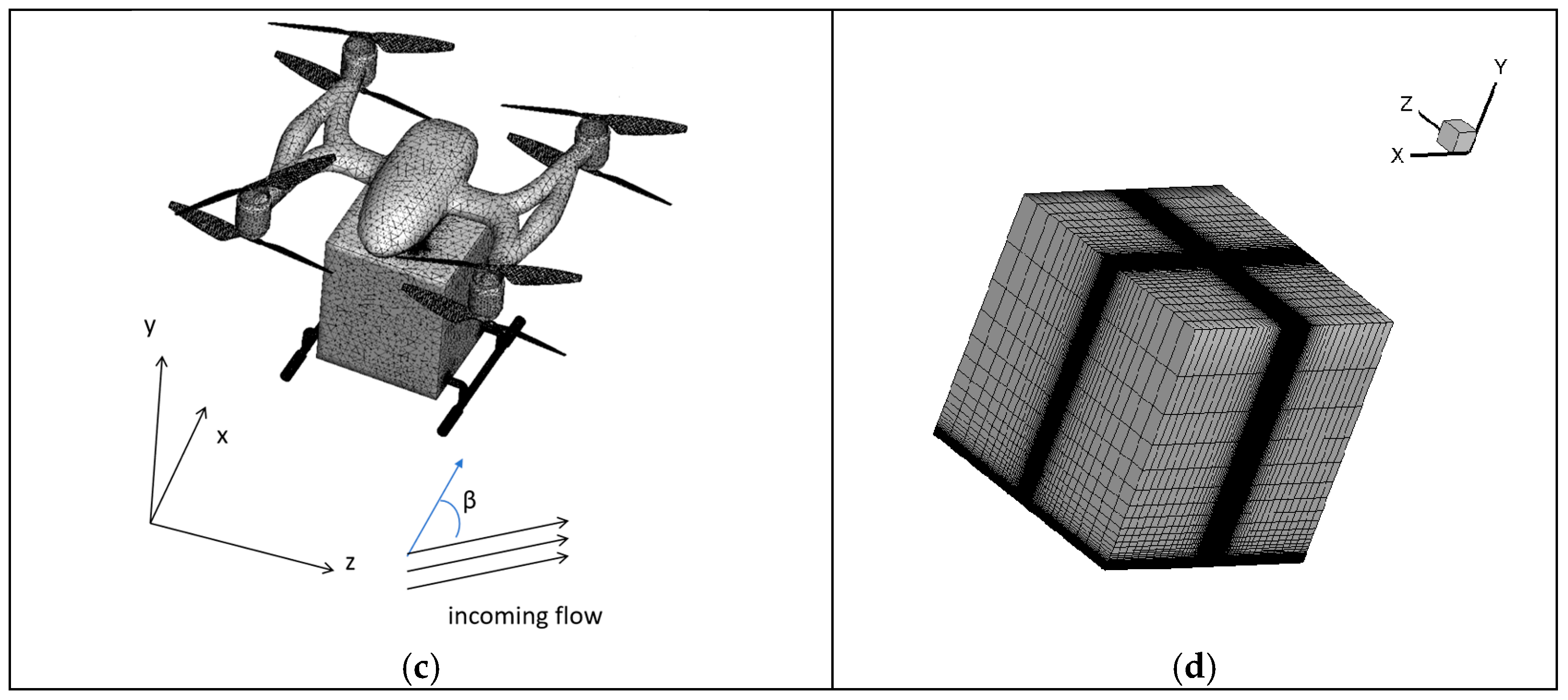 Applsci 16 00145 g003b