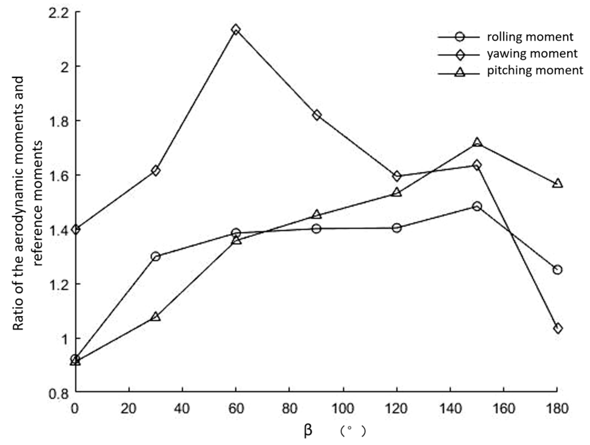 Applsci 16 00145 g006
