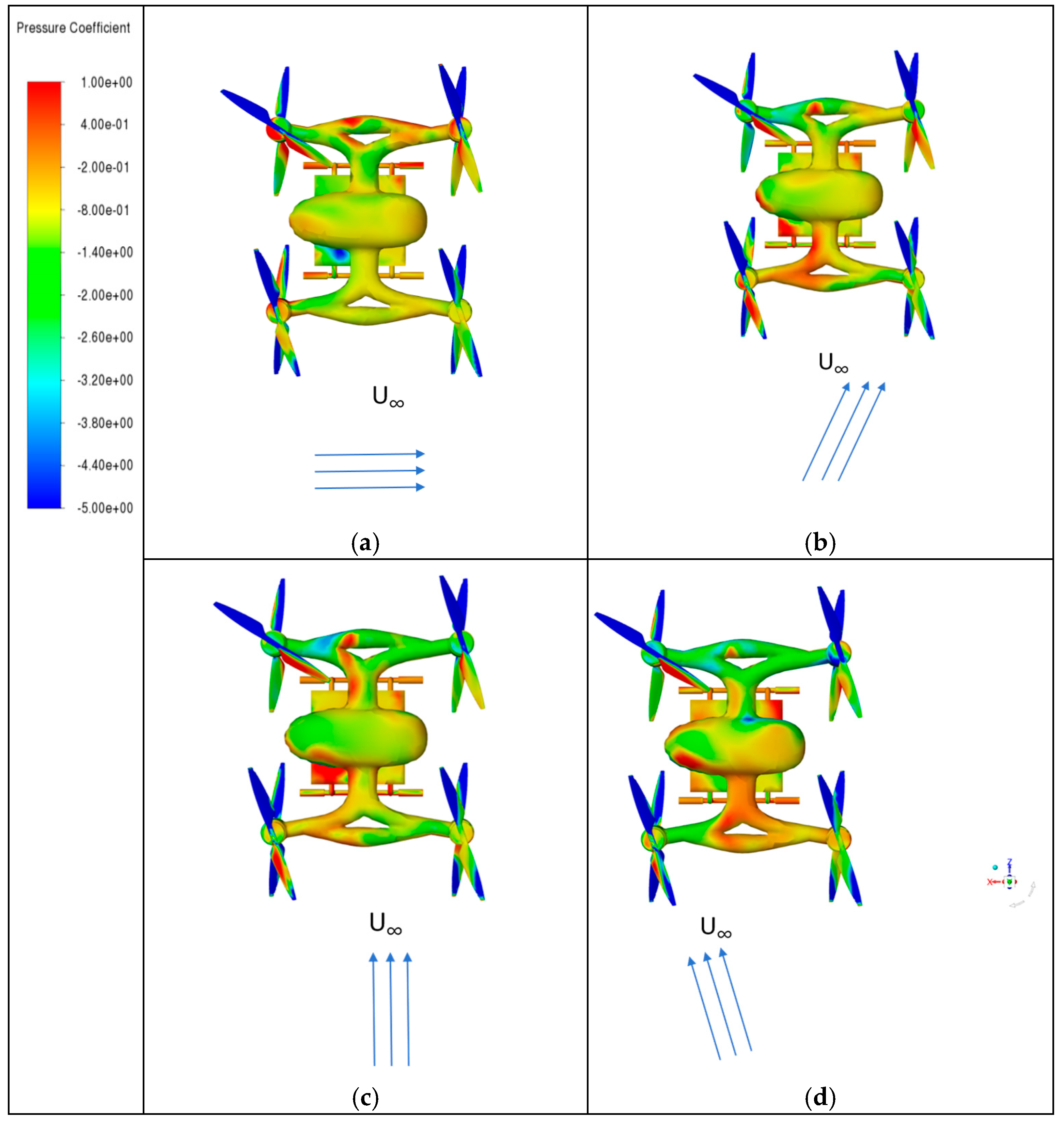 Applsci 16 00145 g007