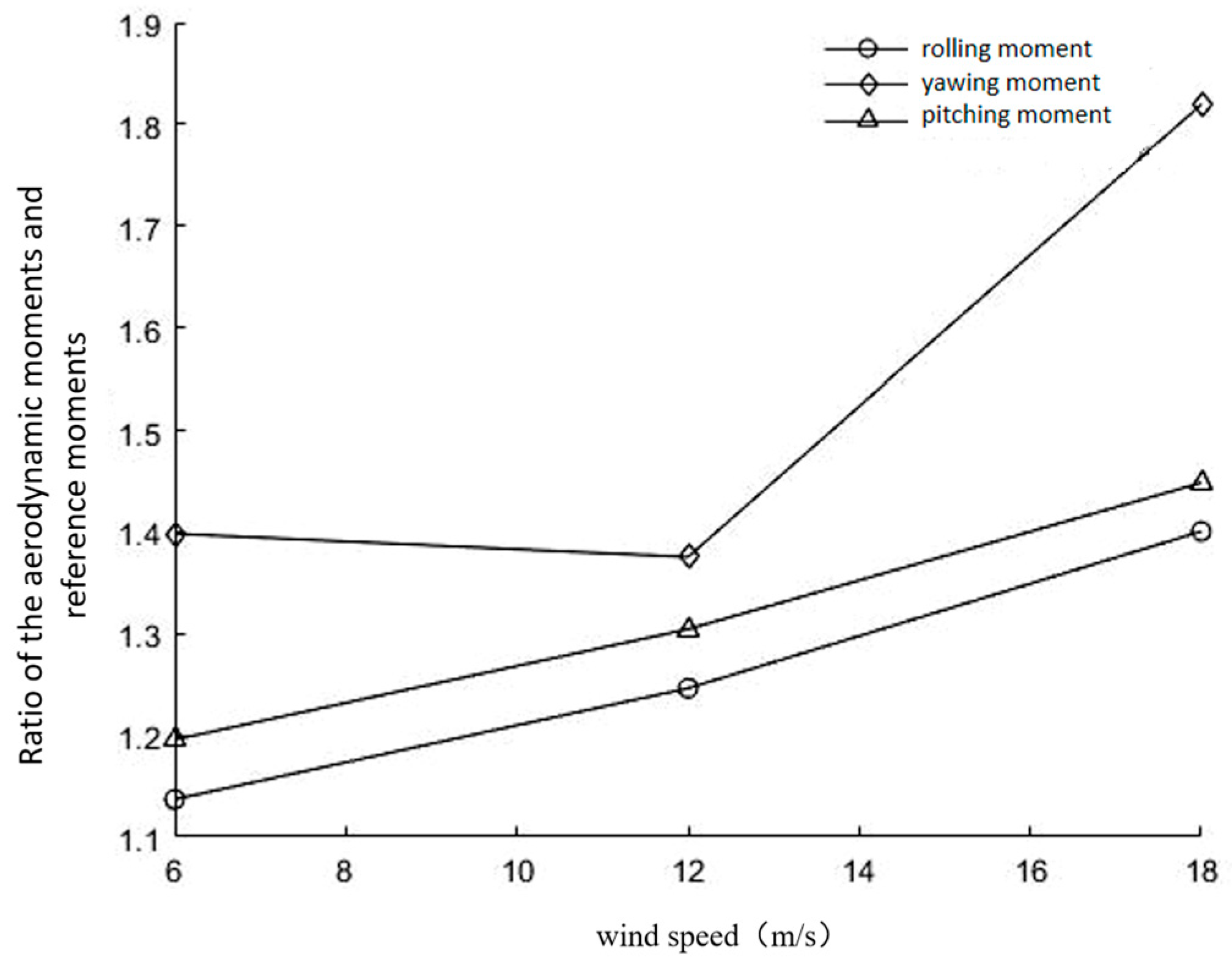 Applsci 16 00145 g008