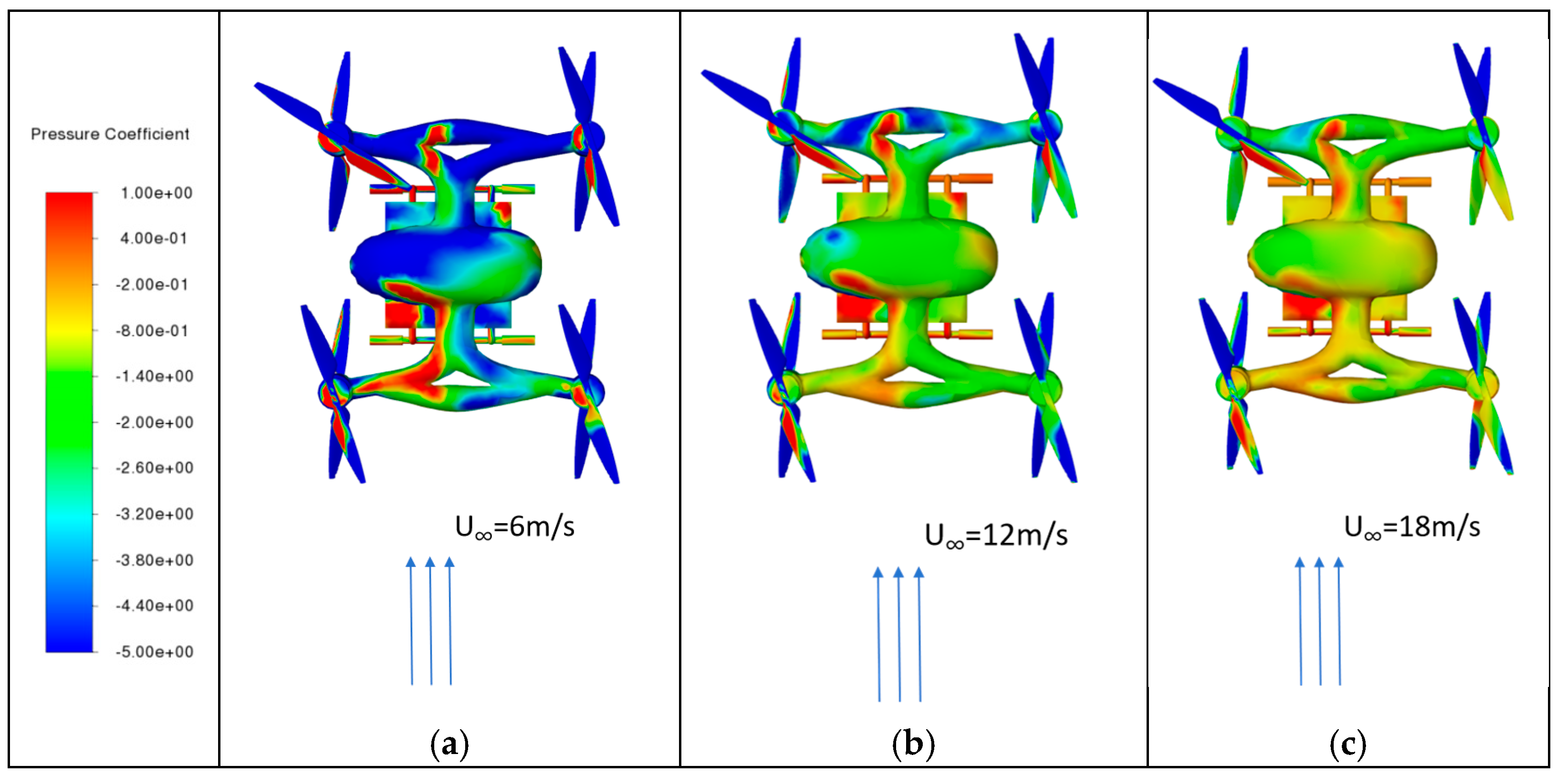 Applsci 16 00145 g009