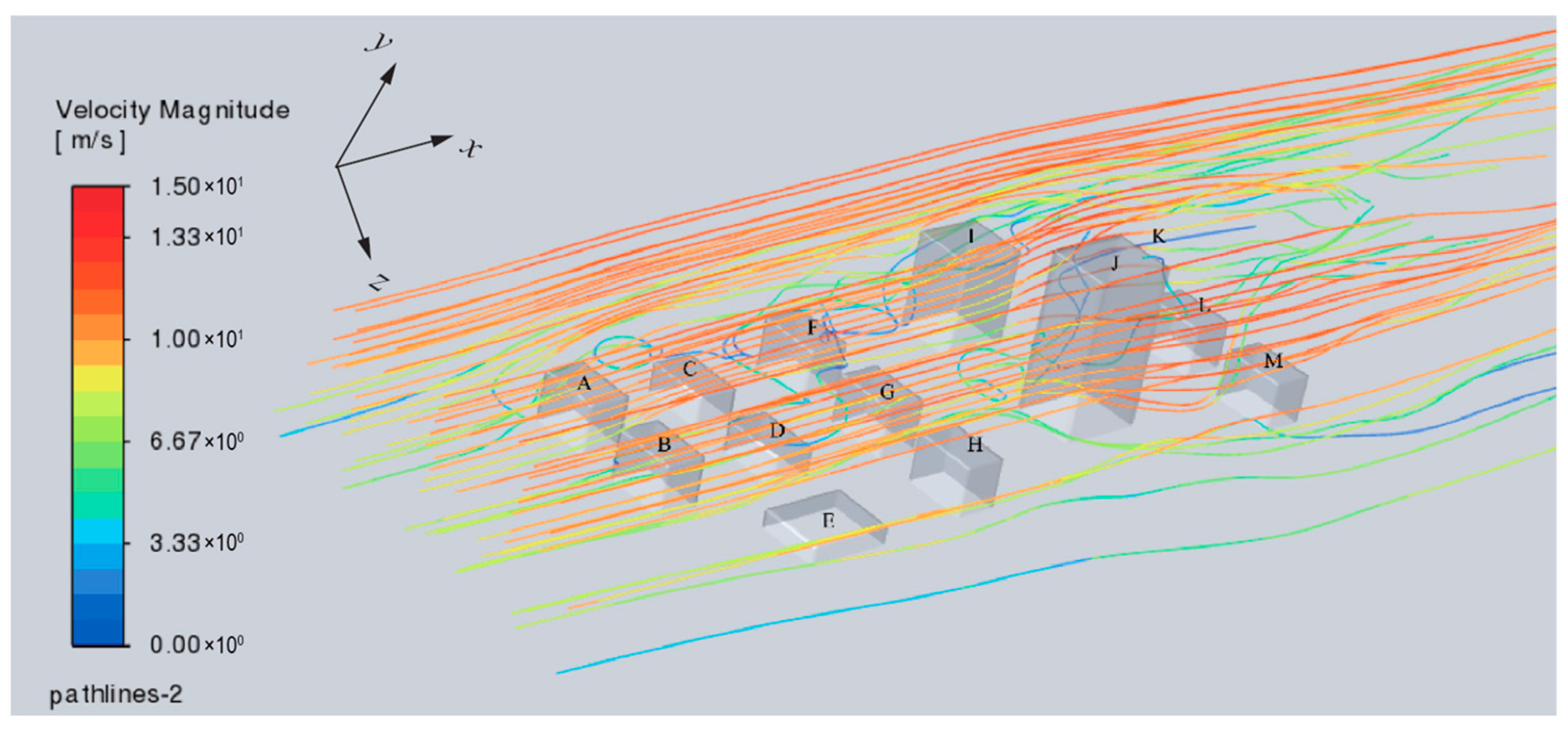 Applsci 16 00145 g010