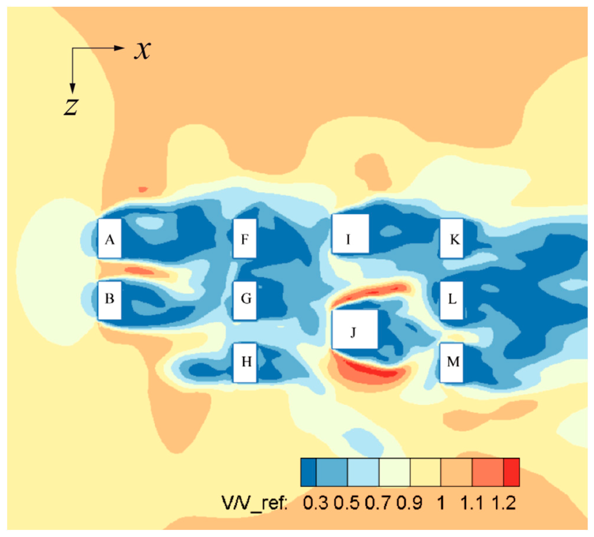 Applsci 16 00145 g012