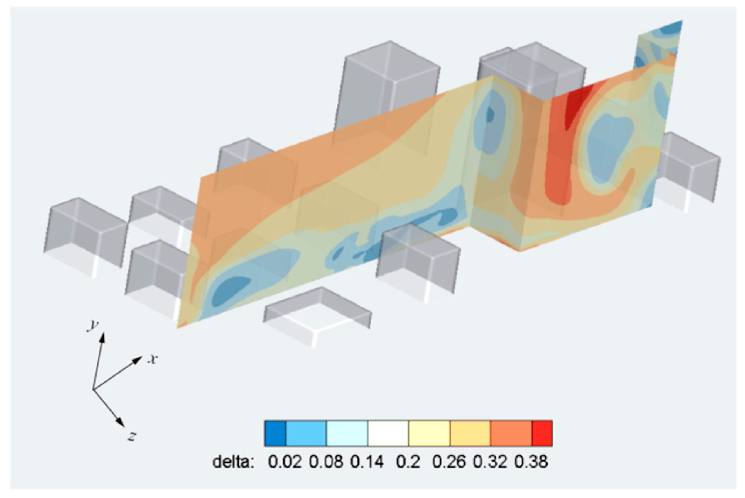 Applsci 16 00145 g015