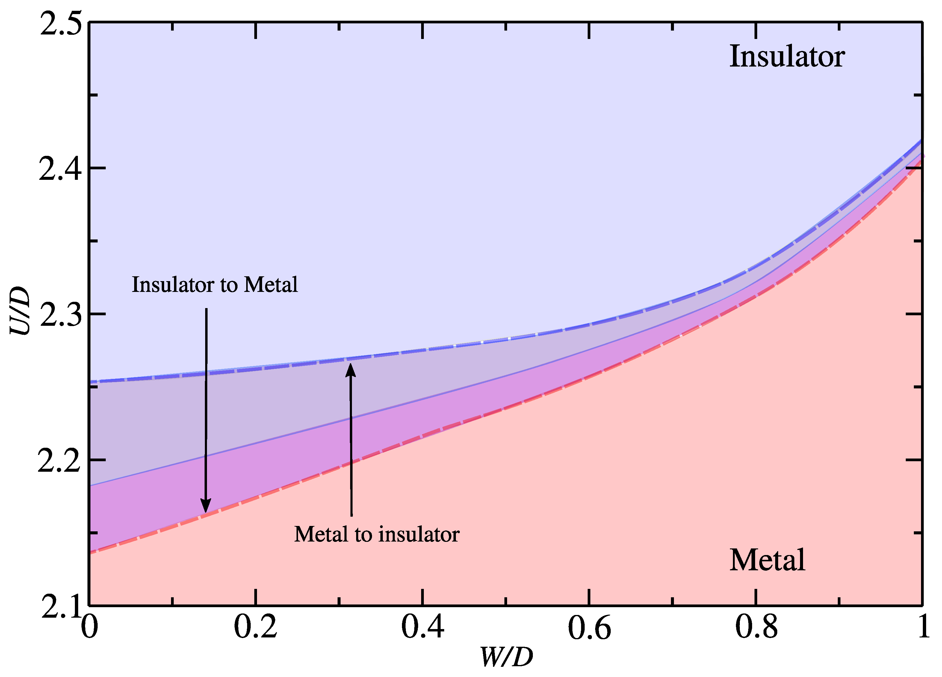 Applsci 16 00146 g004