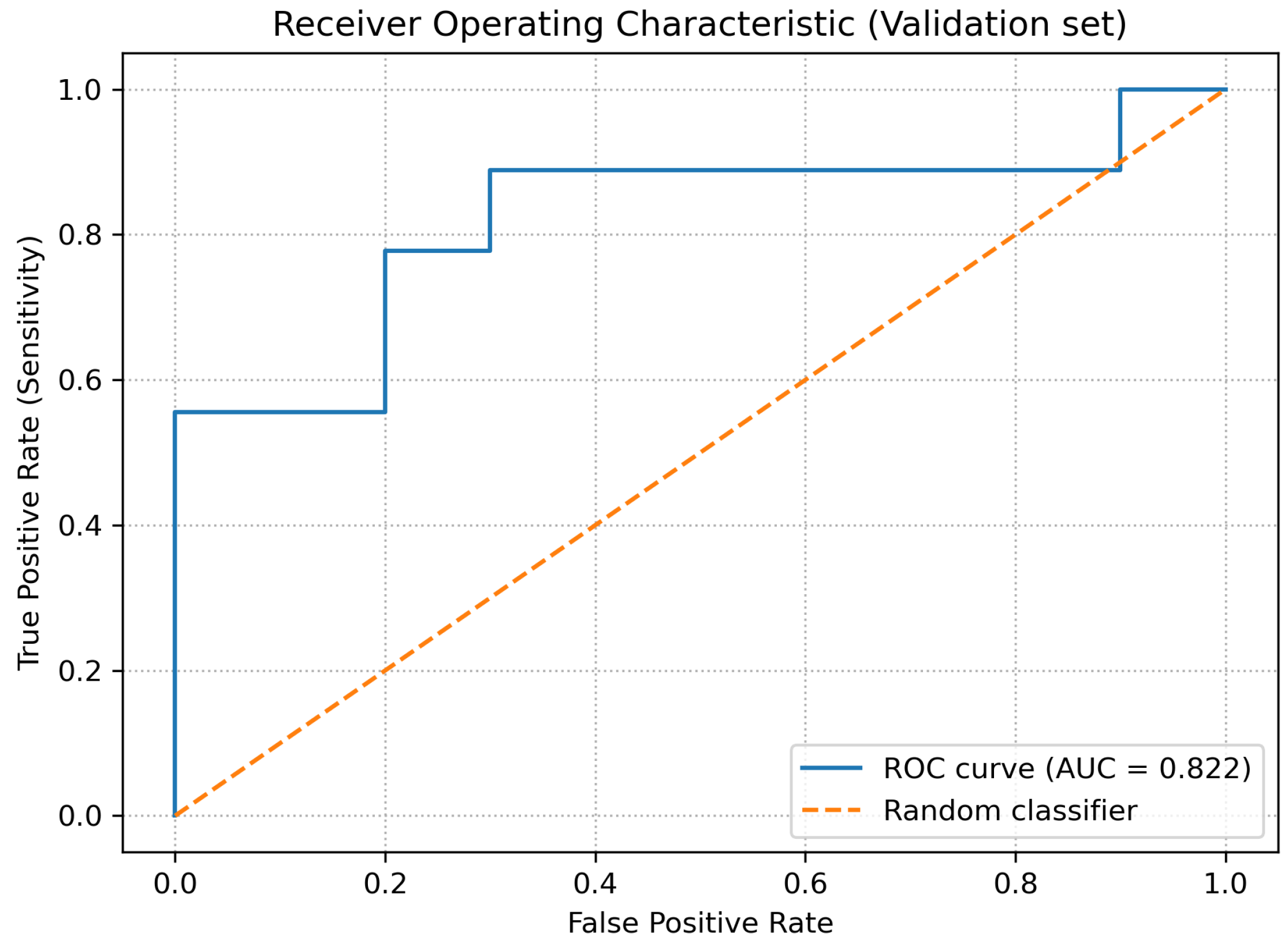 Applsci 16 00147 g003