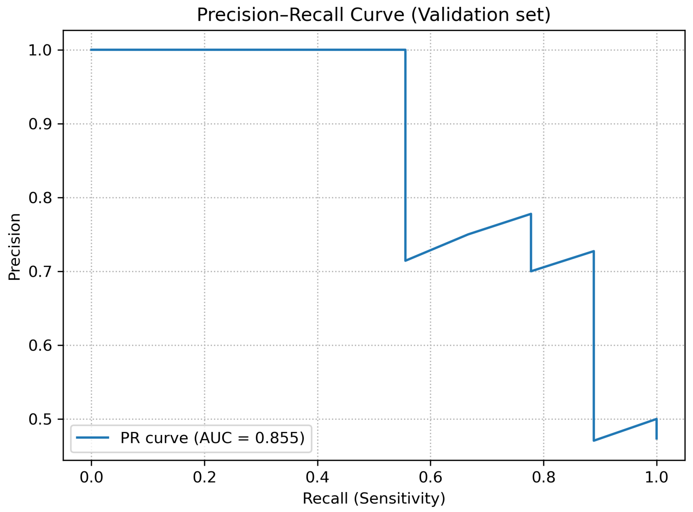 Applsci 16 00147 g004
