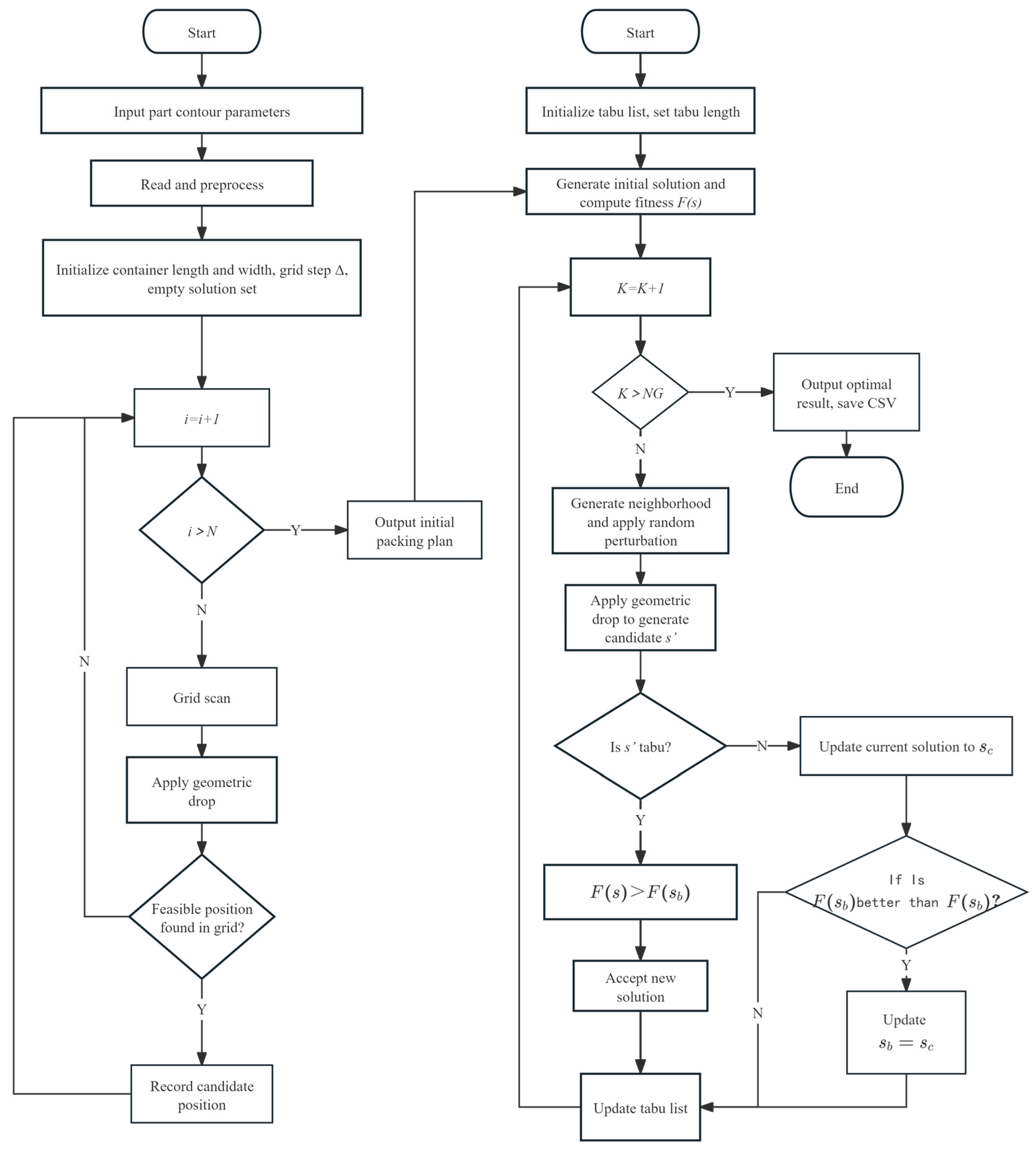 Applsci 16 00148 g004